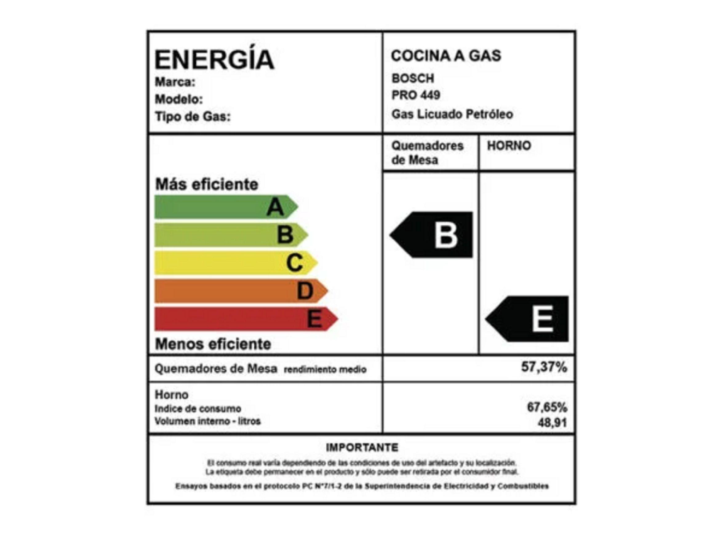 Cocina A Gas 4 Quemadores Bosch Pro 449 Hsg45i20se-4