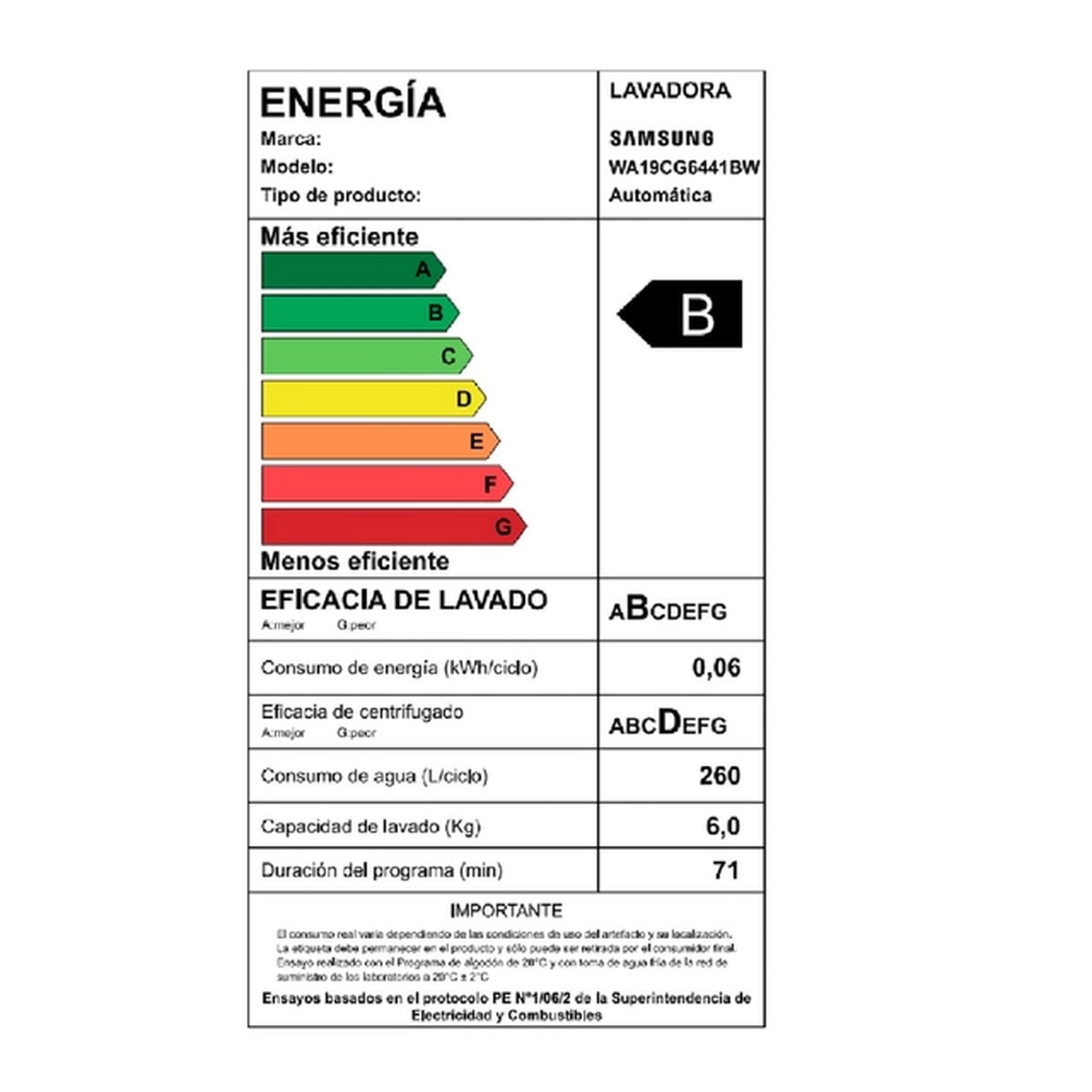 Lavadora Samsung Carga Superior 19 Kg con Eco Bubble WA19CG6441BW Blanco-4