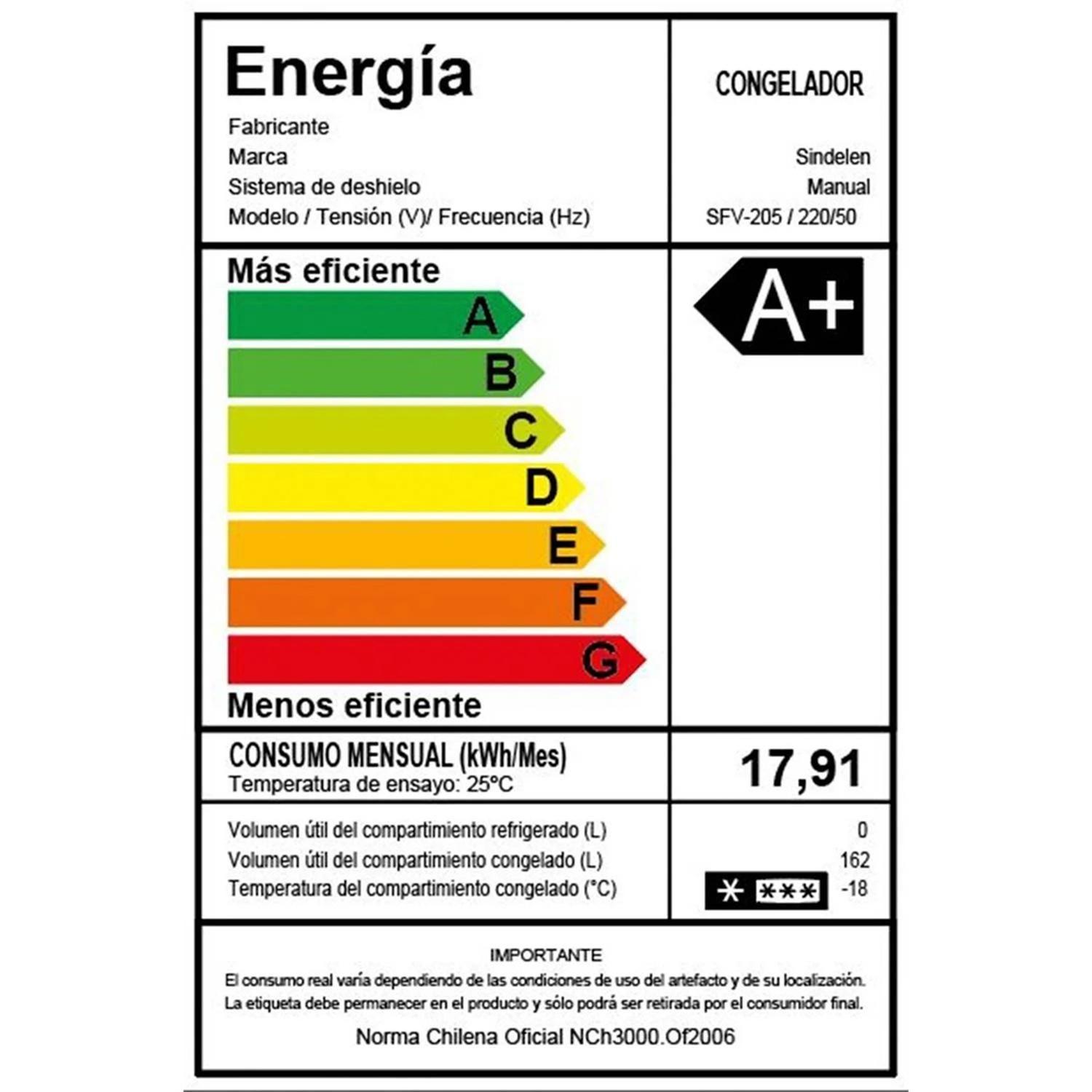Congelador Freezer Vertical Sindelen Sfv-205si 162 Lts-6