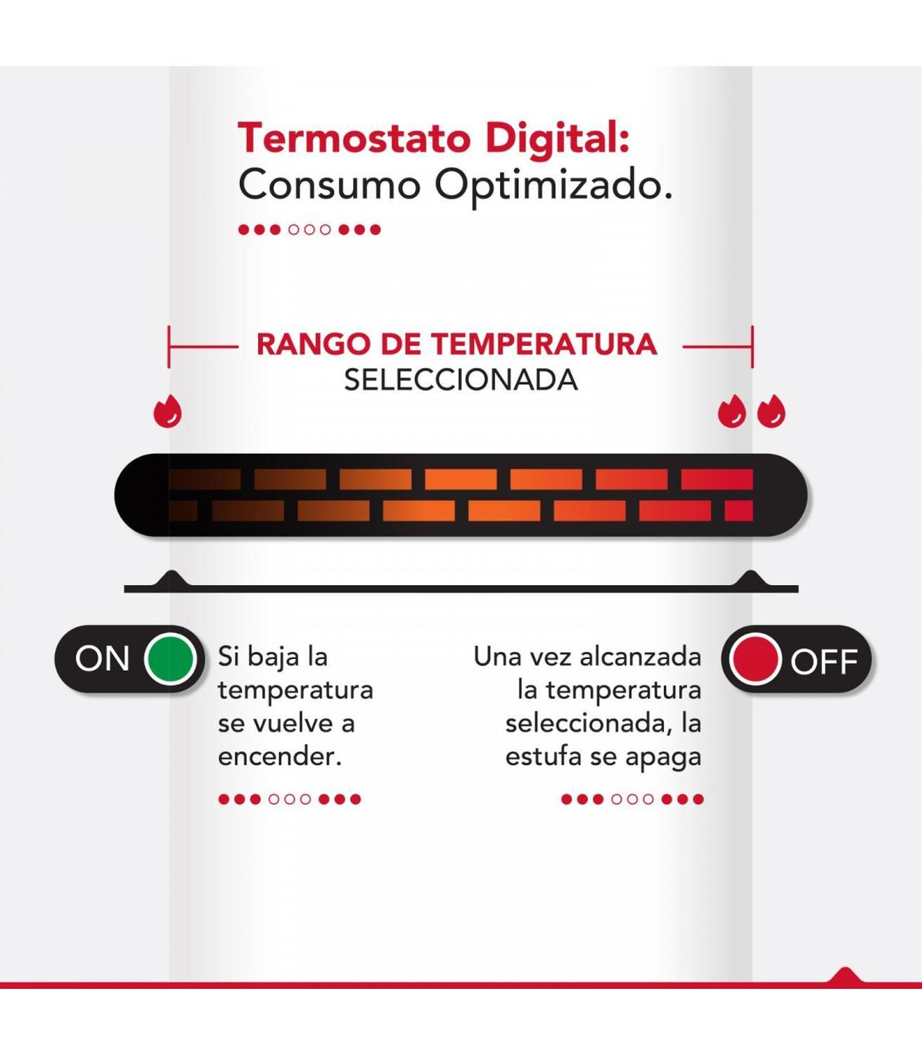 Estufa Eléctrica Infrarroja 2 en 1 Thor Silver 1500W Wifi-4