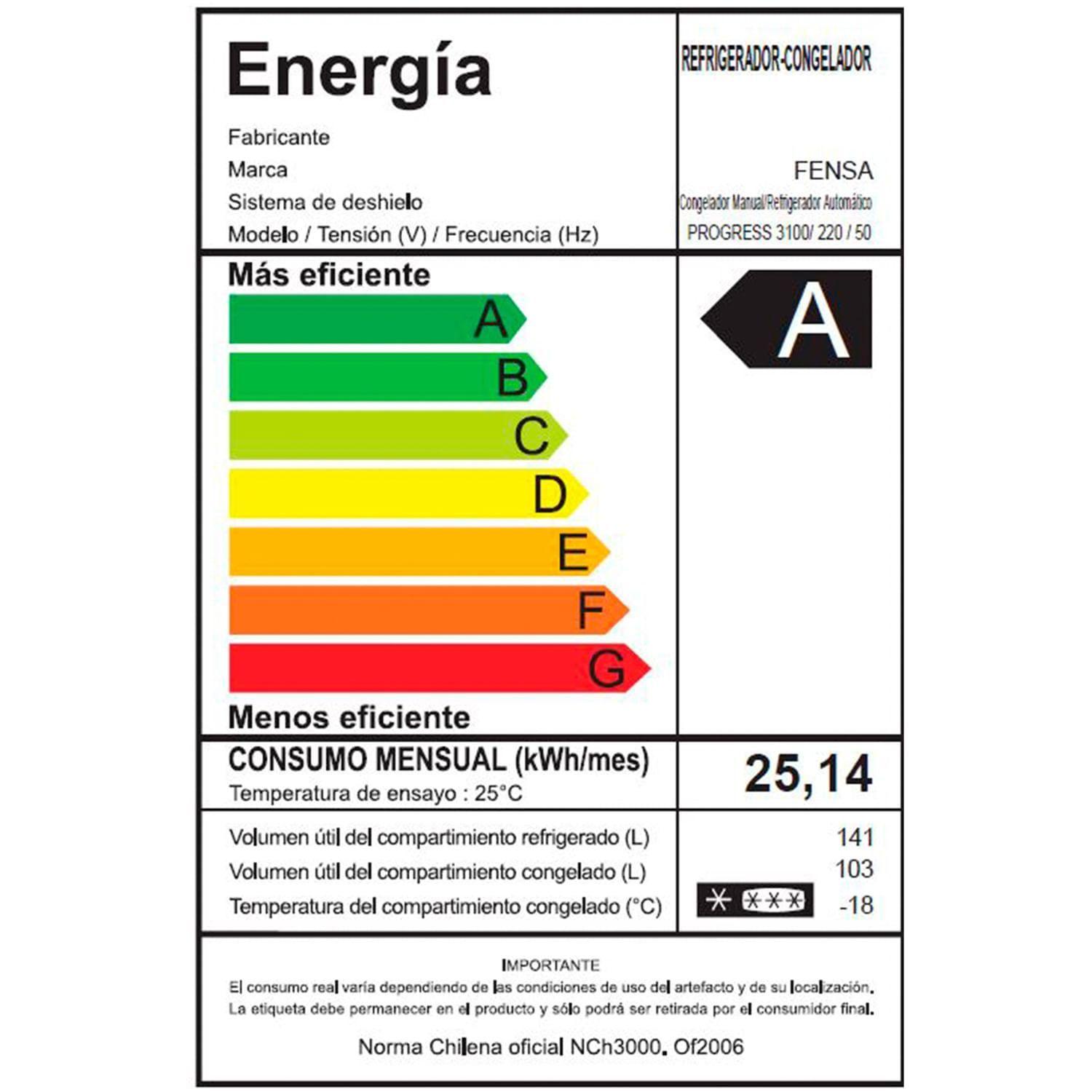 Refrigerador Fensa Progress 3100 Plus Frío Directo 244 Lts-4