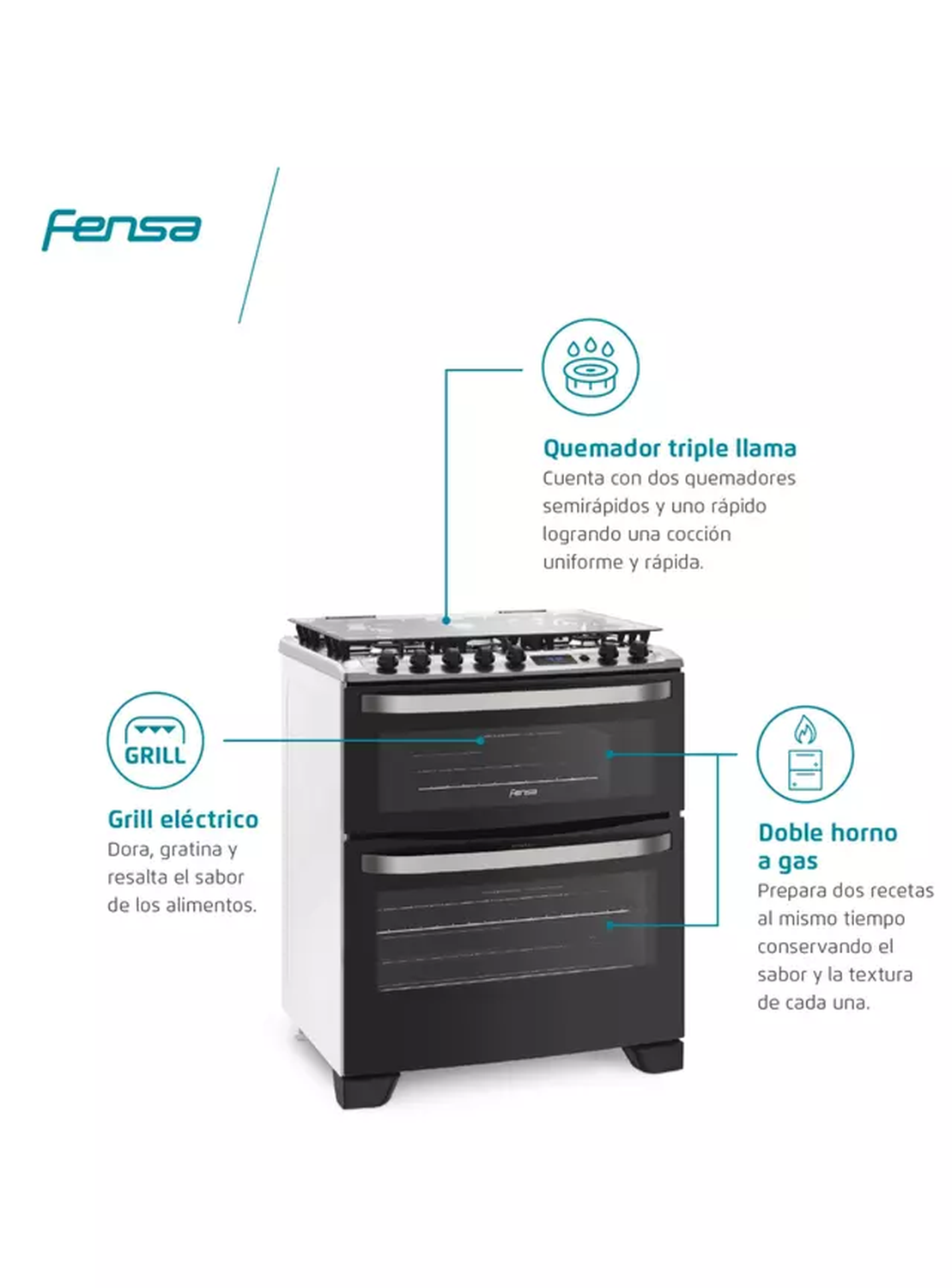 Cocina a Gas Fensa Doble Horno 76 DBT Negra-4
