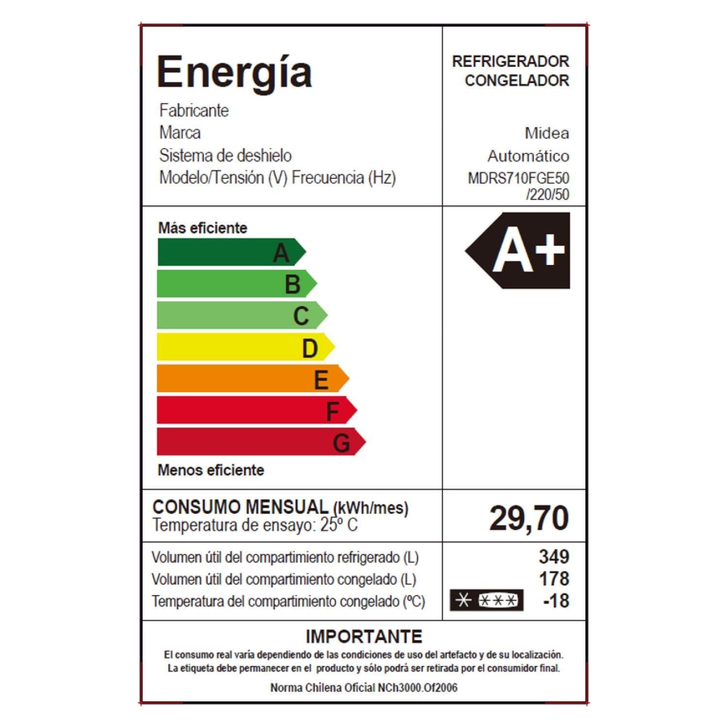 Refrigerador Side By Side Midea 527 Lt Mdrs710fge50-6