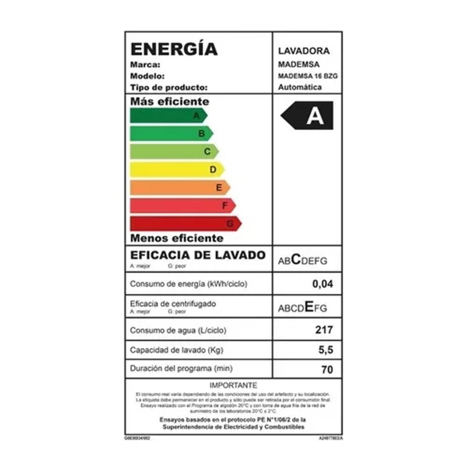 Lavadora Carga Superior Mademsa 16 Kg Bzg Blanco-5