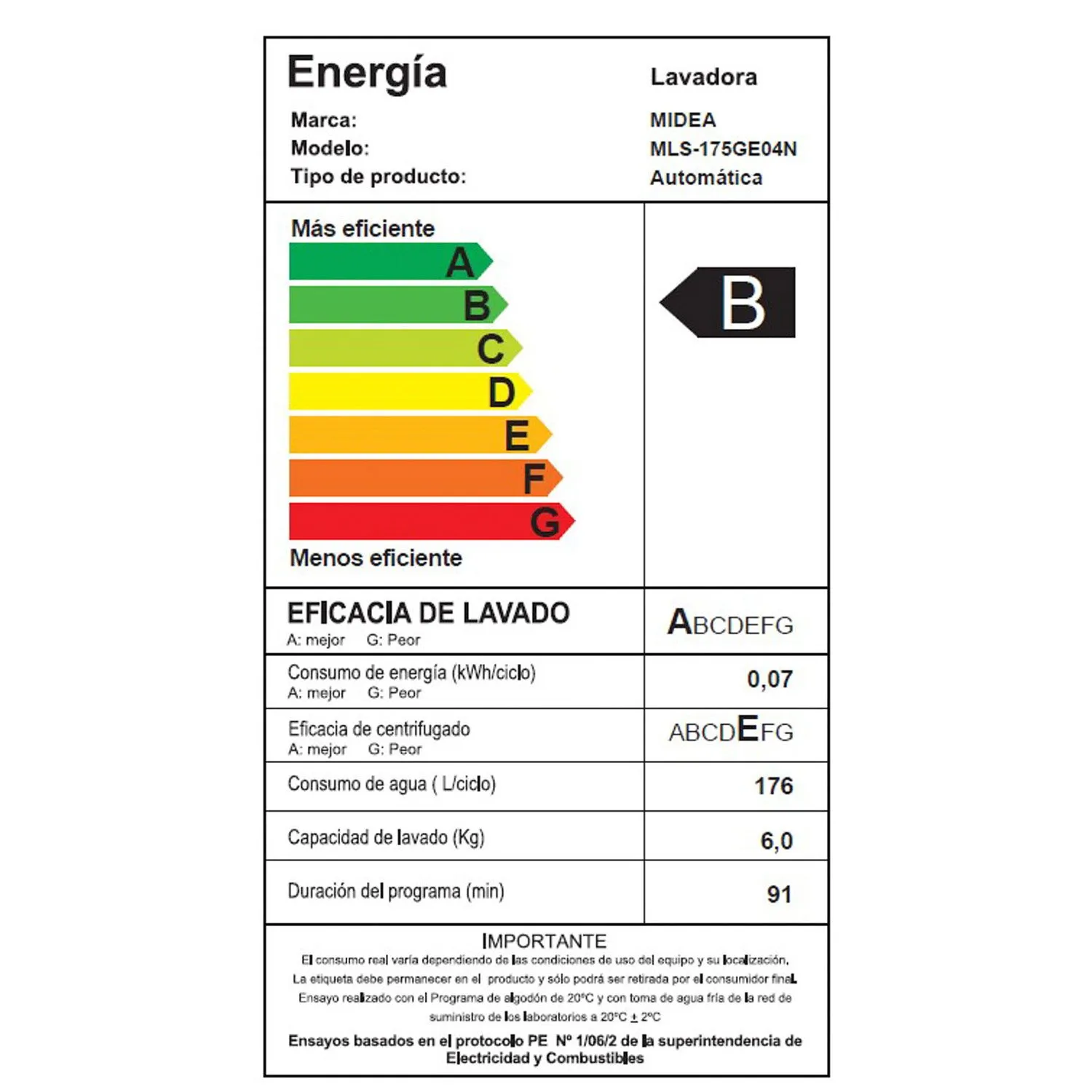 Lavadora Automatica Midea MLS-175GE04N 17.5K-6