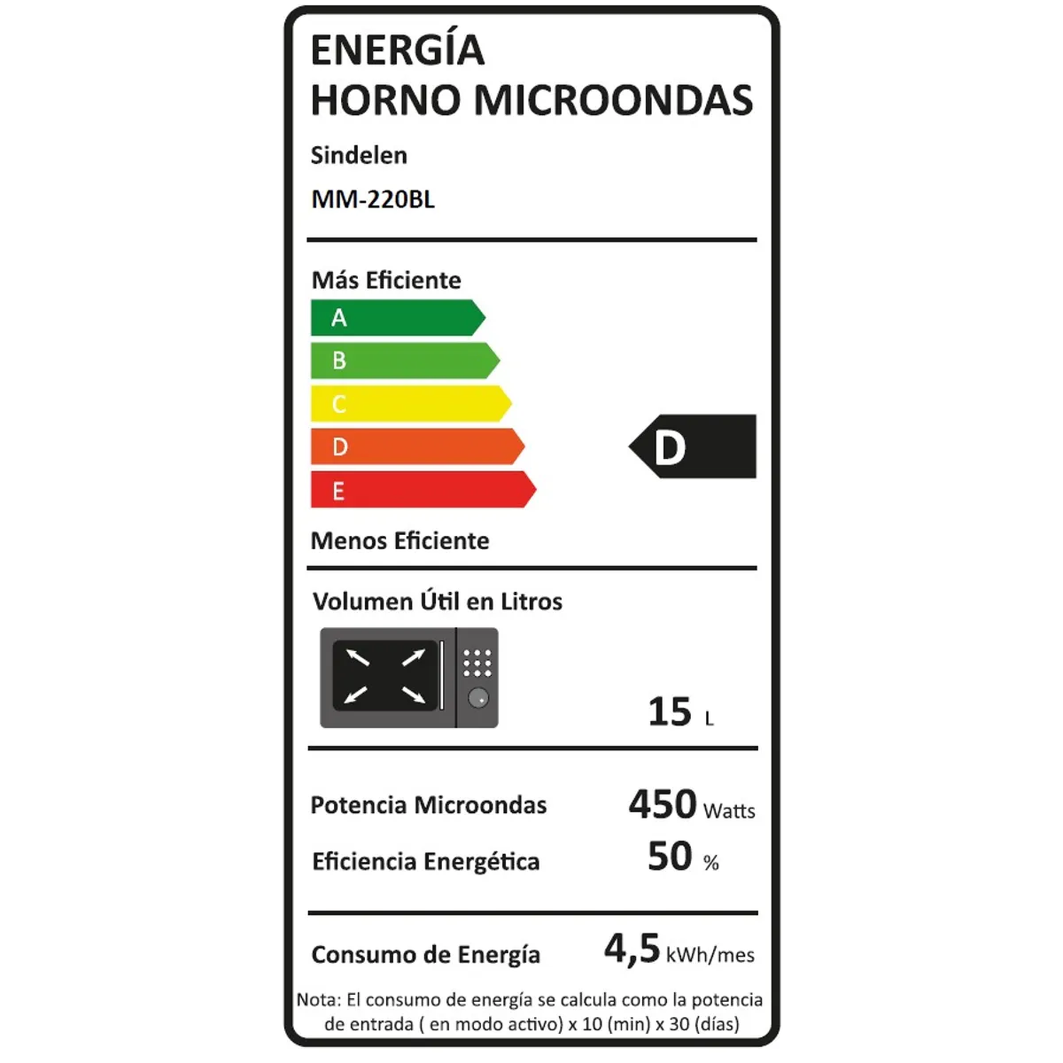 Microondas Análogo Sindelen Blanco MM-220BL 20 Lt-8