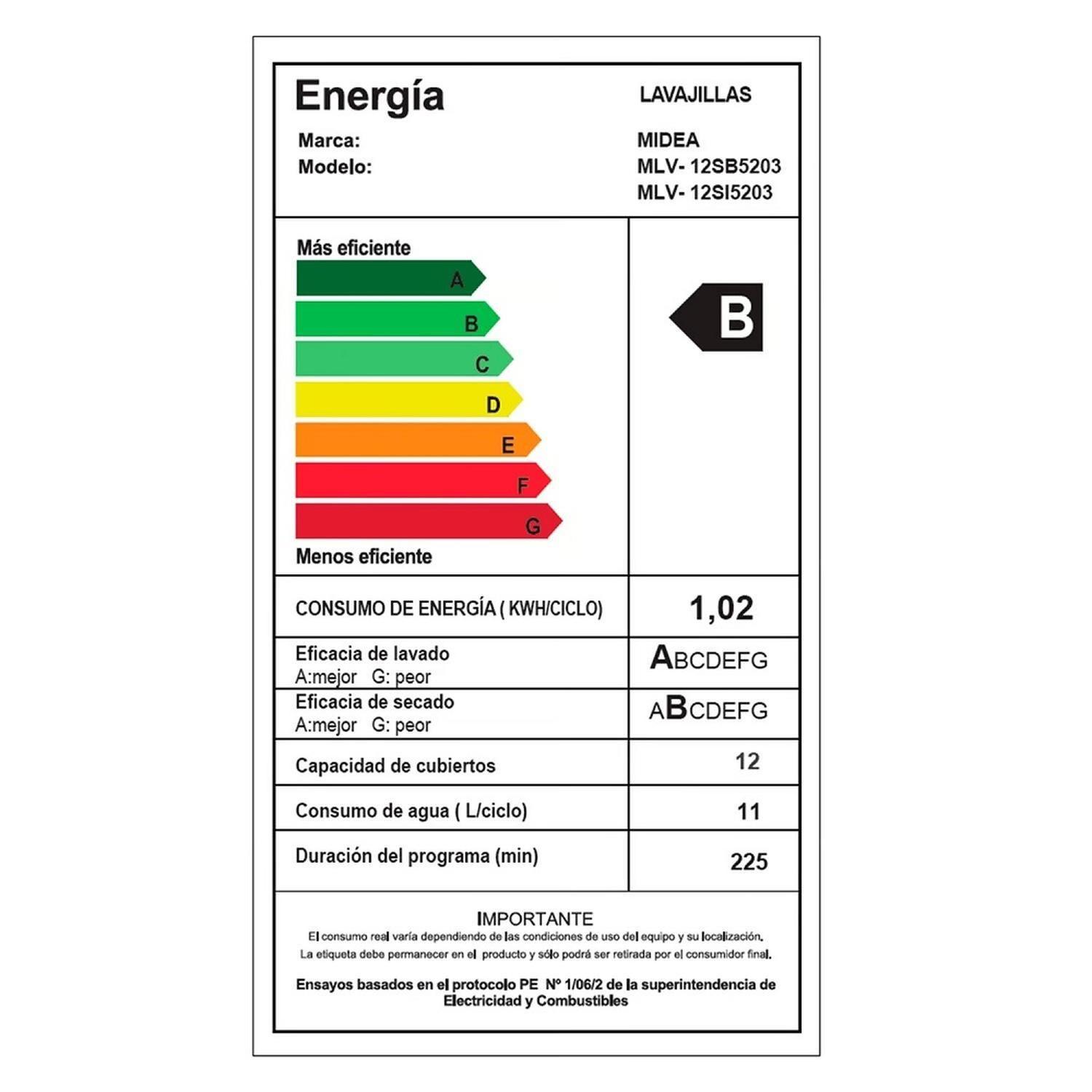 Lavavajillas 12 Cubiertos Inox Midea Mlv-12si5203 - Gris-8
