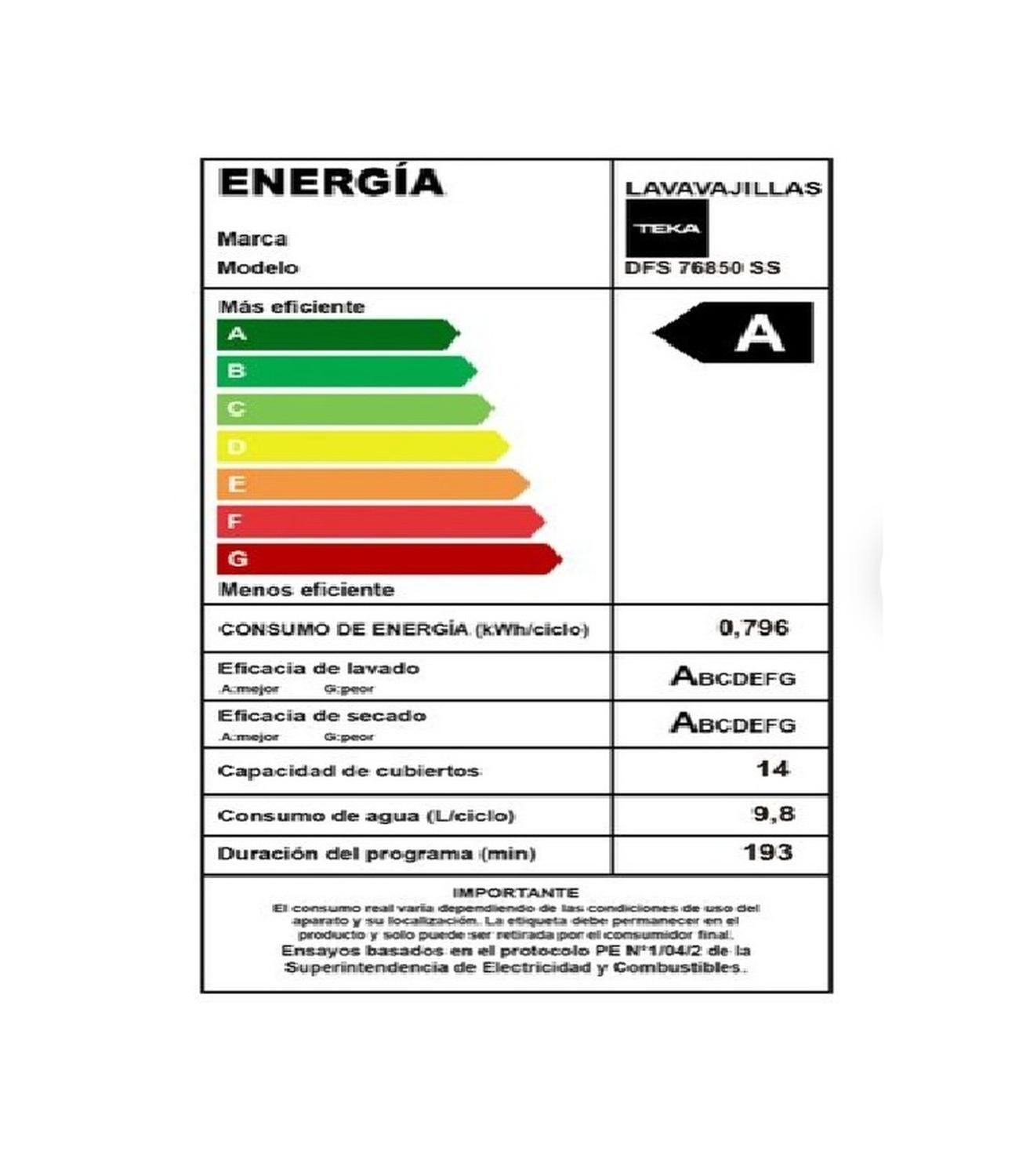 Lavavajillas Teka DFS 76850 14 C Inox-5