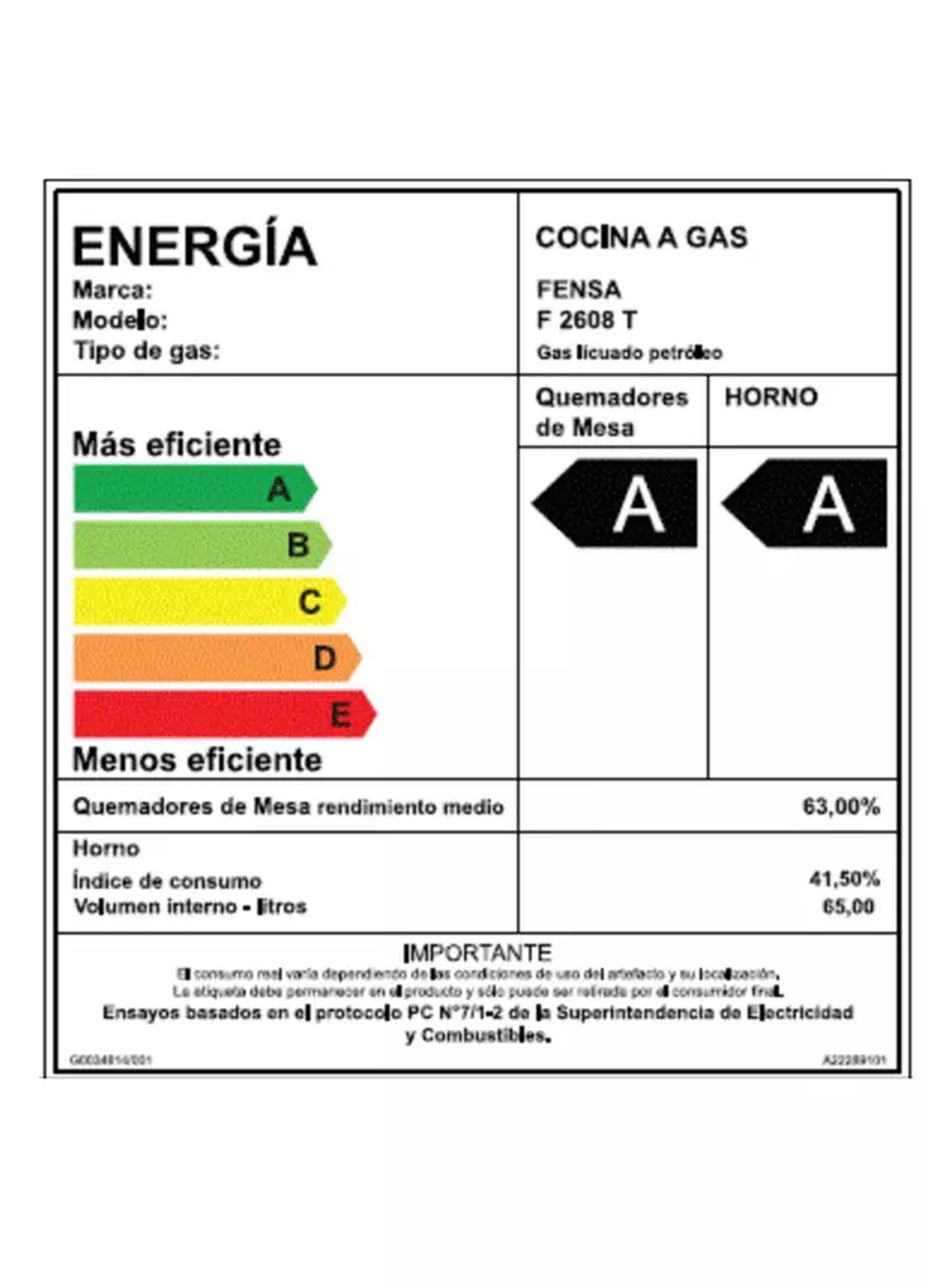 Cocina Gas 4 Quemadores Fensa F 2608t-5