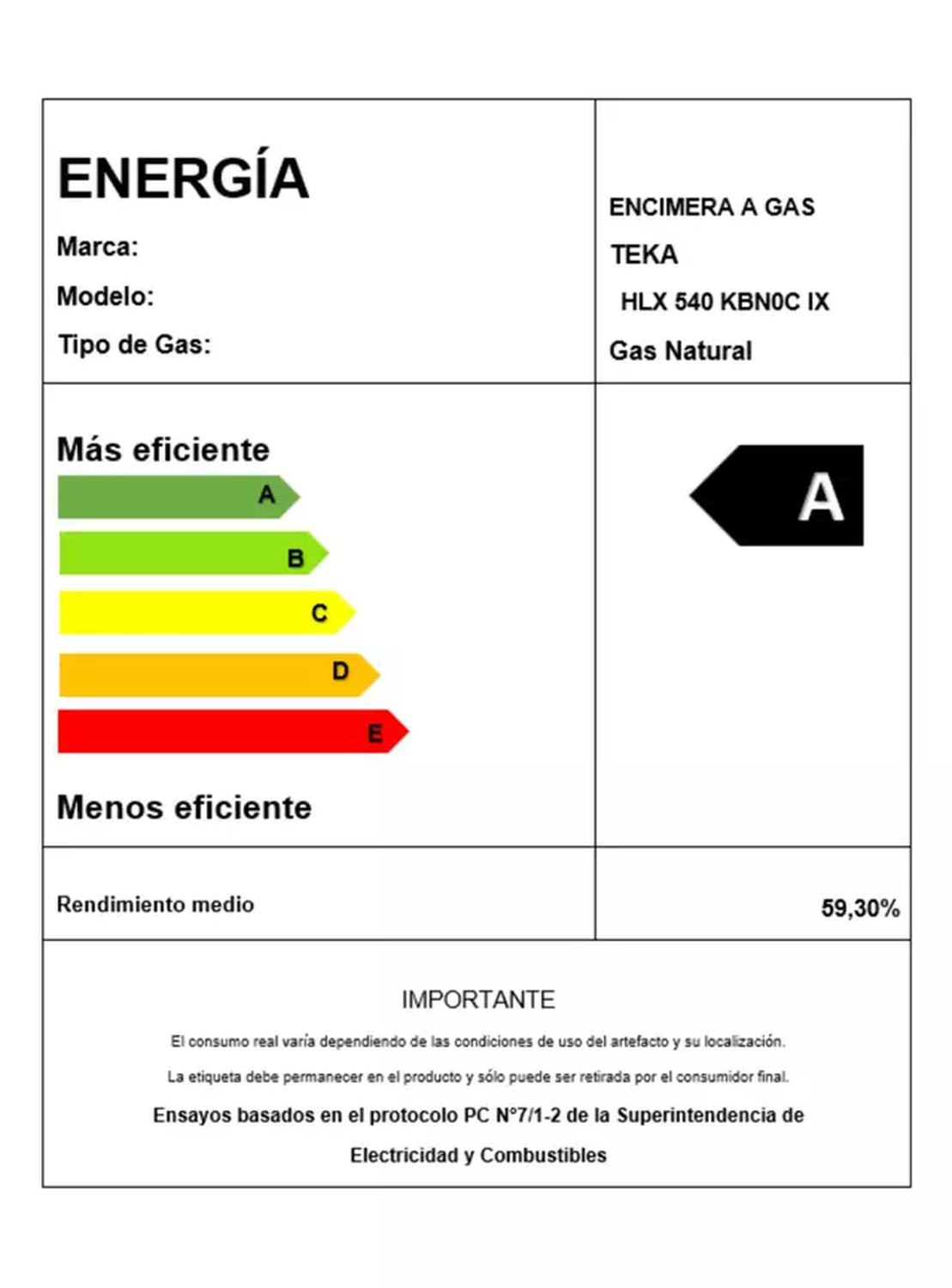 Encimera Teka Hlx 50 4g Ai-5