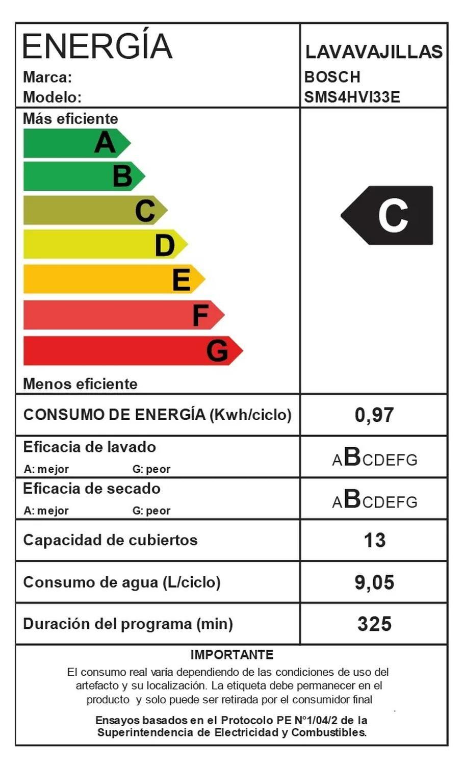Lavavajillas Bosch 13 Cubiertos Sms4hvi33e-5