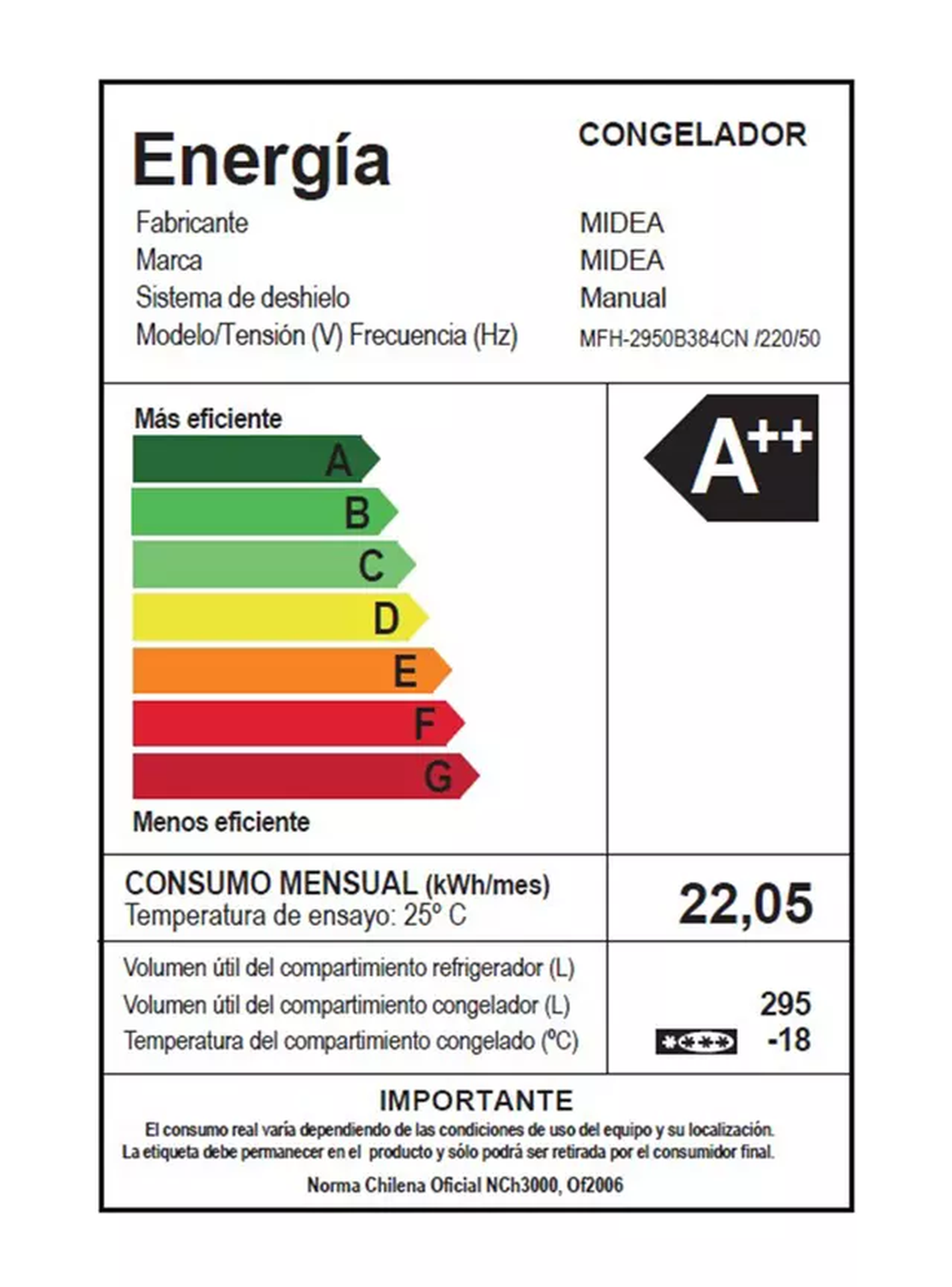 Freezer Midea Frío Combinado 295 Litros MFH-2950B384CN-5