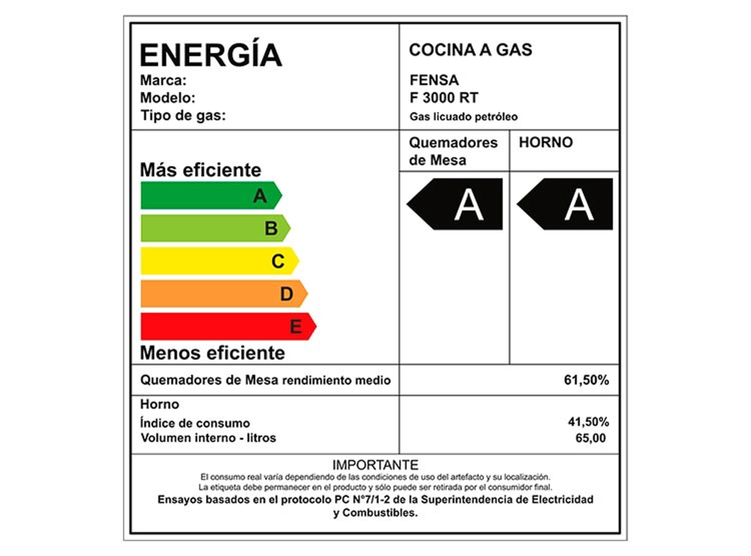 Cocina Fensa 4 Platos Experience Con Vaporbake F 3000 Rt-8