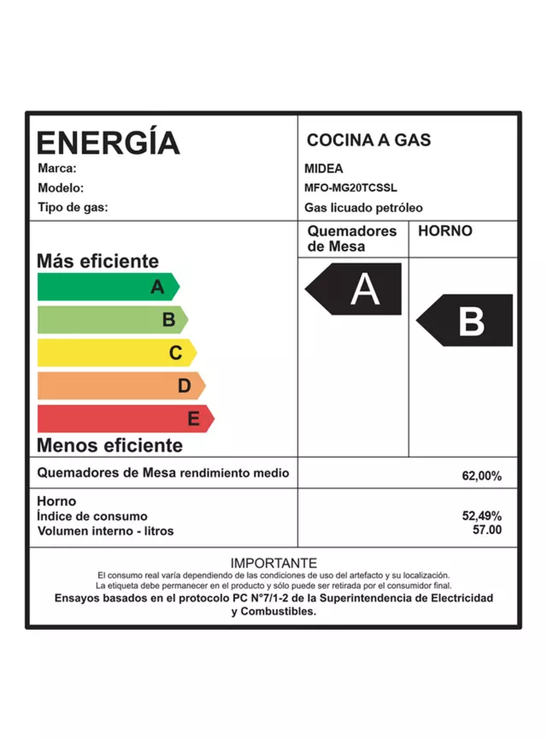 Cocina a Gas Midea 4 Quemadores MFO-MG20TCSSL-5