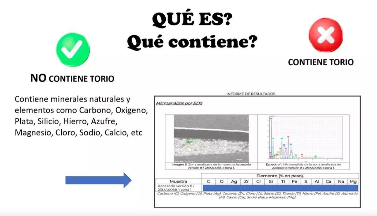 Tarjeta Cuantica Nume Now Versión 11-6