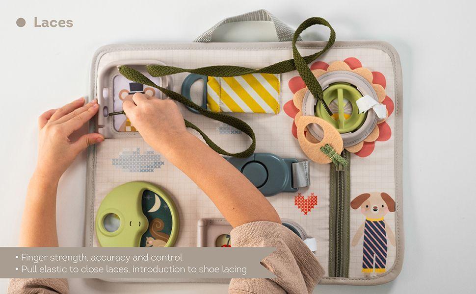 Tablero de Actividades  de Desarrollo -2