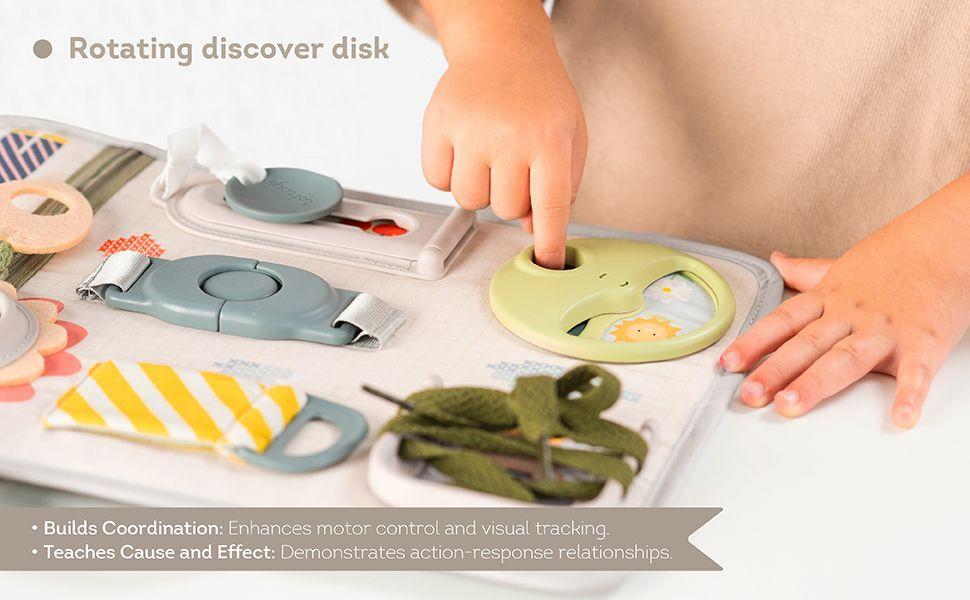 Tablero de Actividades  de Desarrollo -3