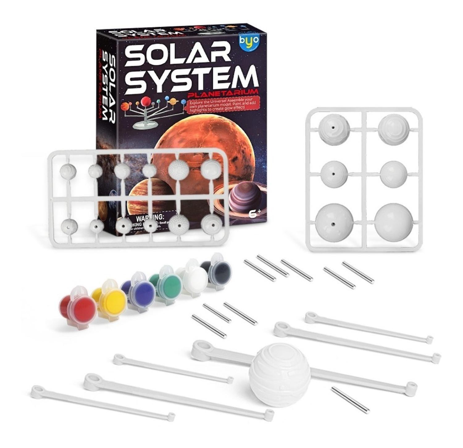Kit Sistema Solar Planetas Giratorios Para Niños-1
