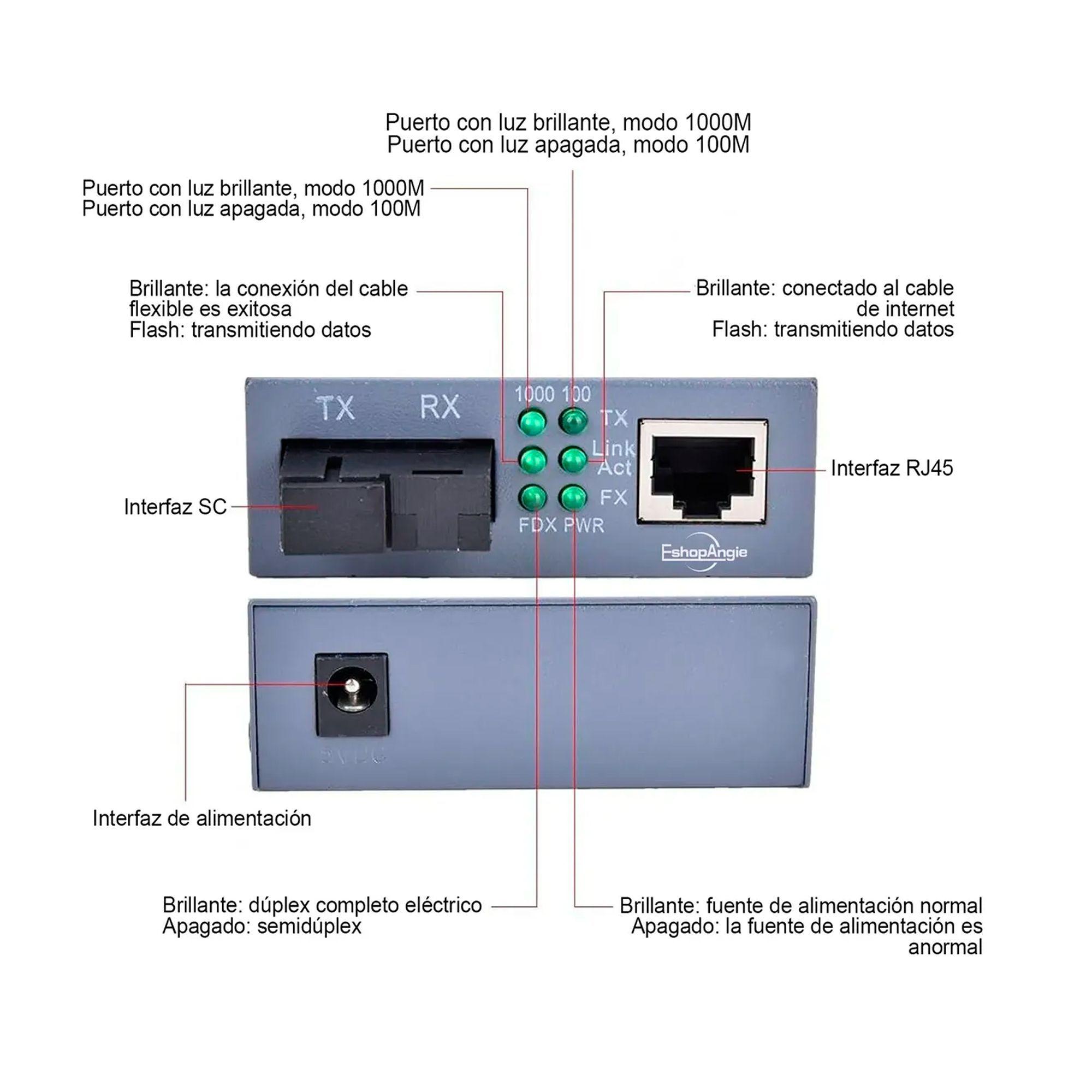Par Convertidor Medios Fibra Optica Gigabit 10/100/1000 Rj45-4