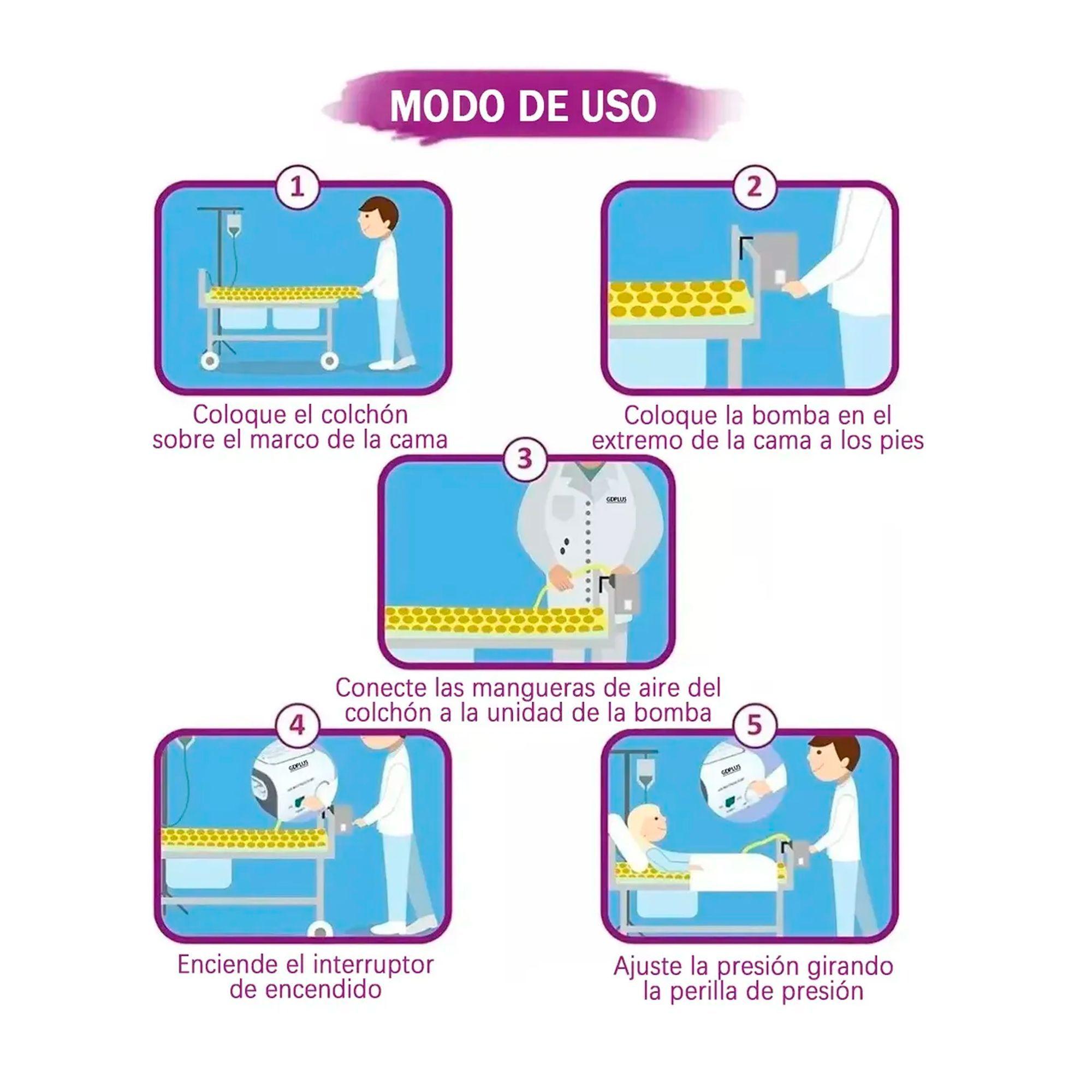 Colchon Antiescaras Inflable Con Motor Compresor Aire 200x90-7