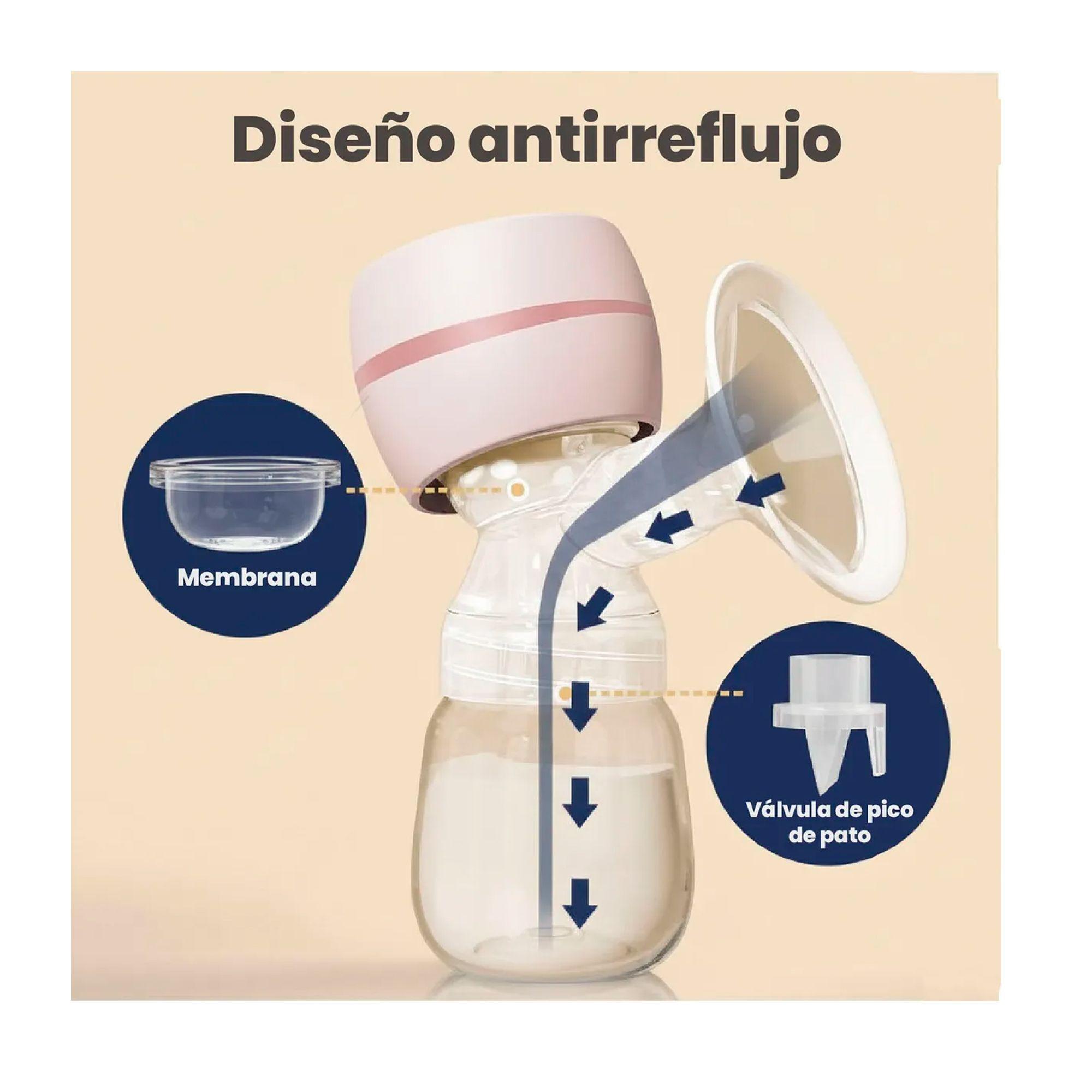 Saca Leche Extractor Materno Inalambrico 180ml Recargable-3