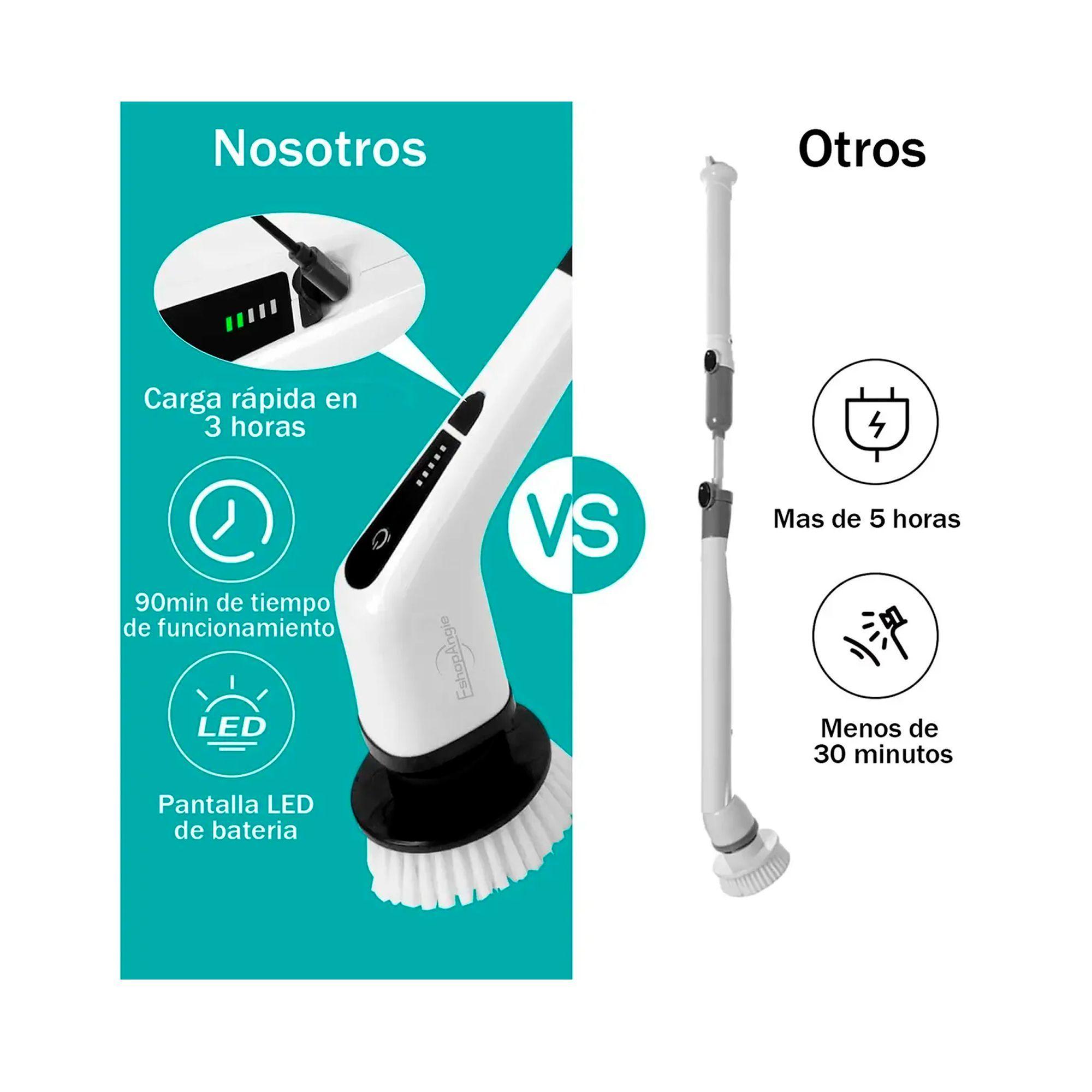 Cepillo Limpieza Eléctrico Inalámbrico Para Hogar 9 En 1-3