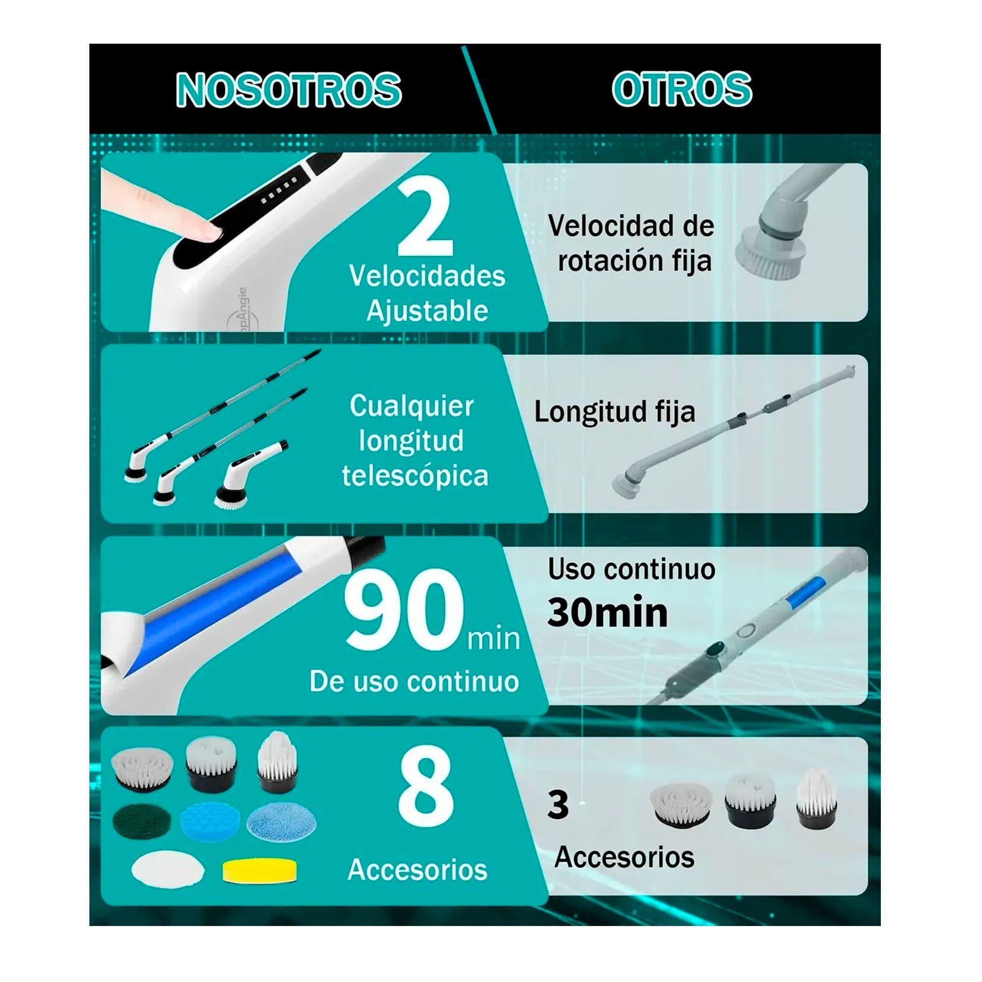 Cepillo Limpieza Eléctrico Inalámbrico Para Hogar 9 En 1-4