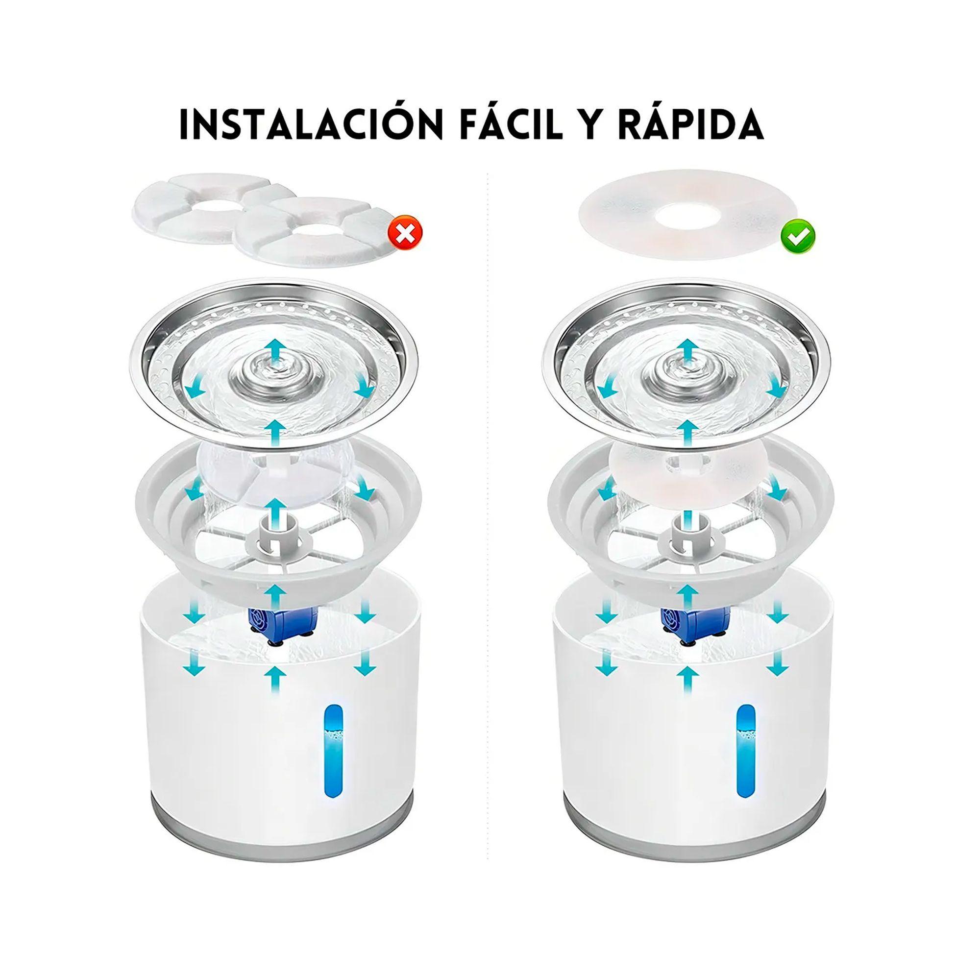 Pack 12 Filtros Bebedero Fuente Agua Eléctrico Gato Perro-6