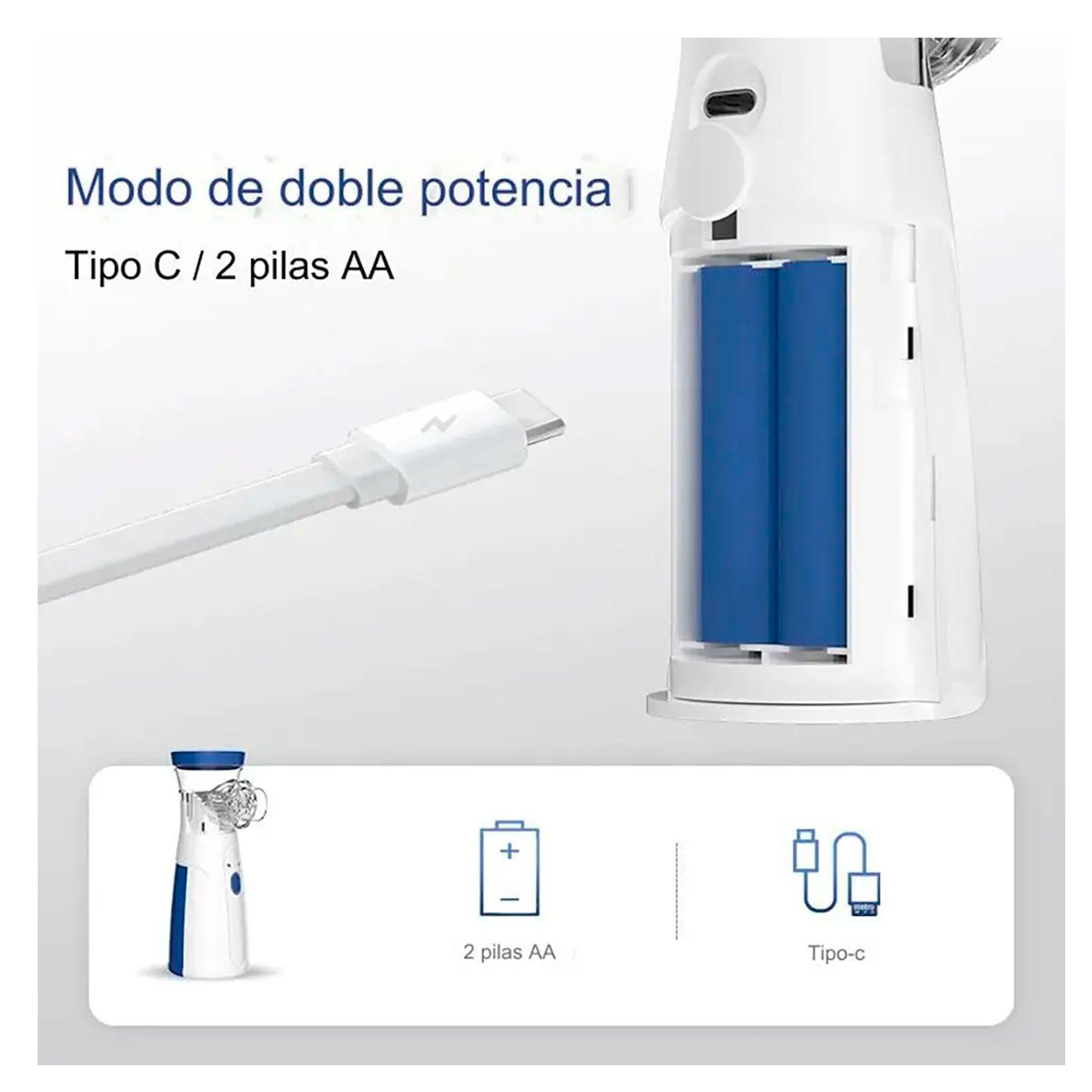 Nebulizador Portátil Niños Adultos Mesh Inhalador Usb-3