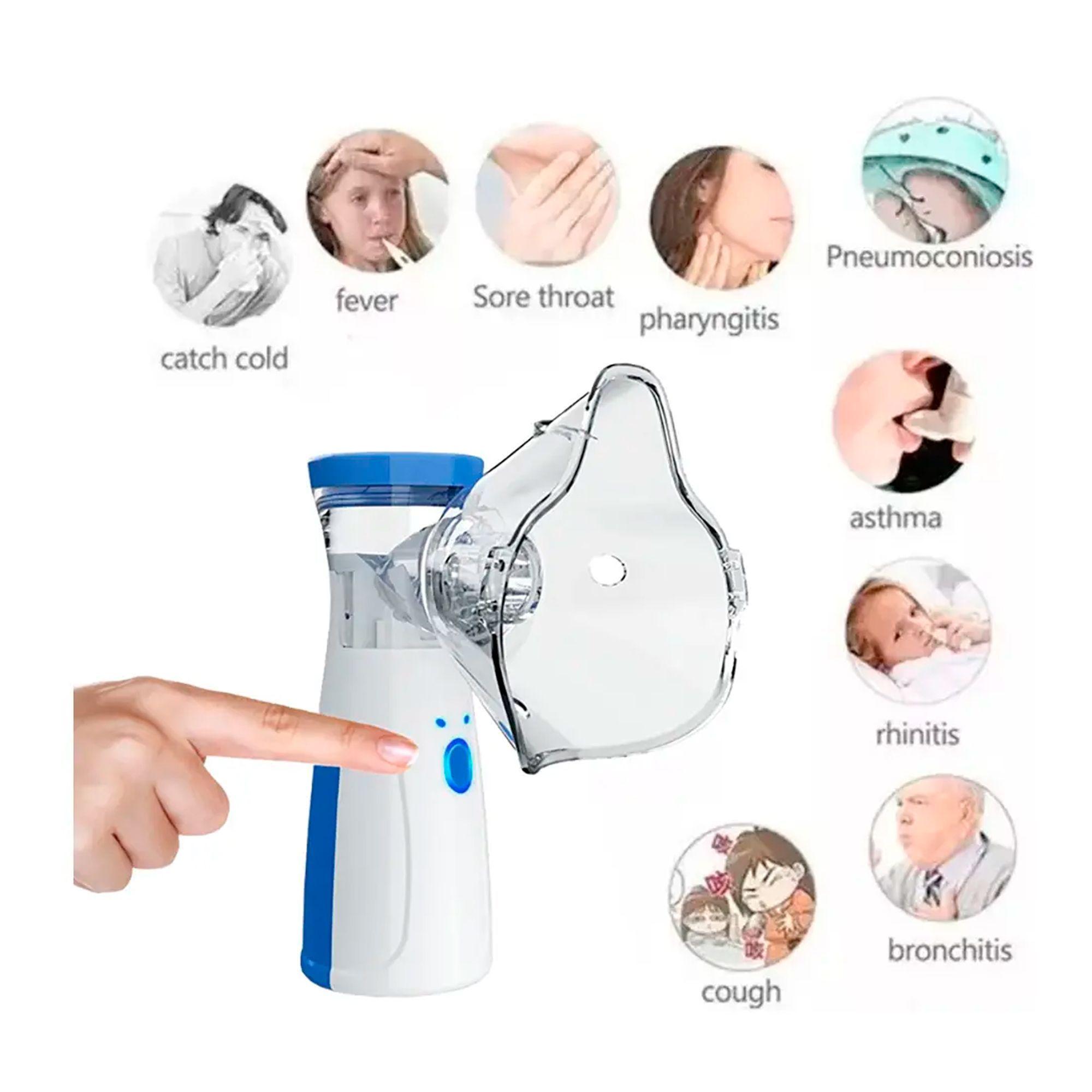 Nebulizador Portátil Niños Adultos Mesh Inhalador Usb-7