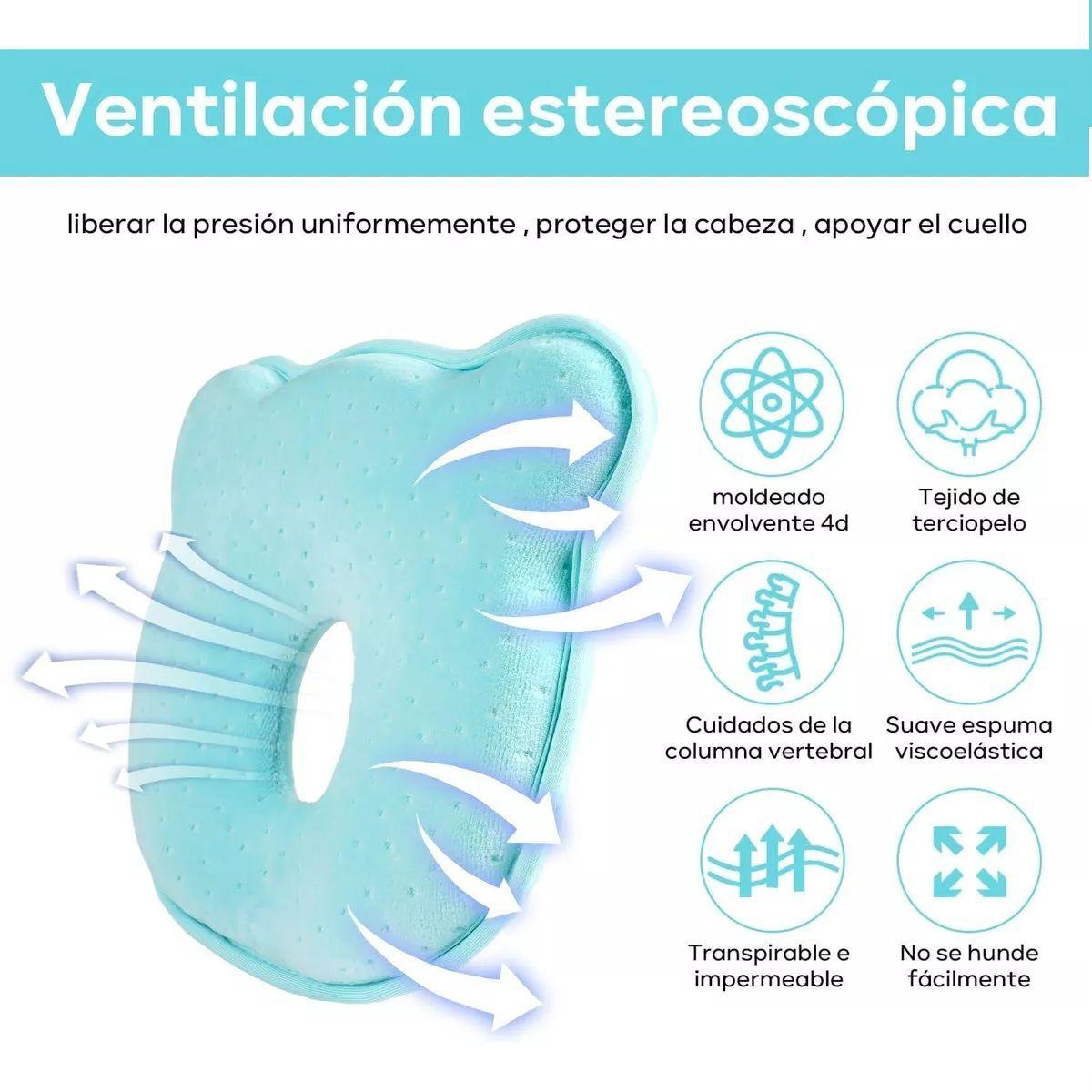Almohada Para Bebé Cojín Anti-plagiocefalia Cabeza Plana-3