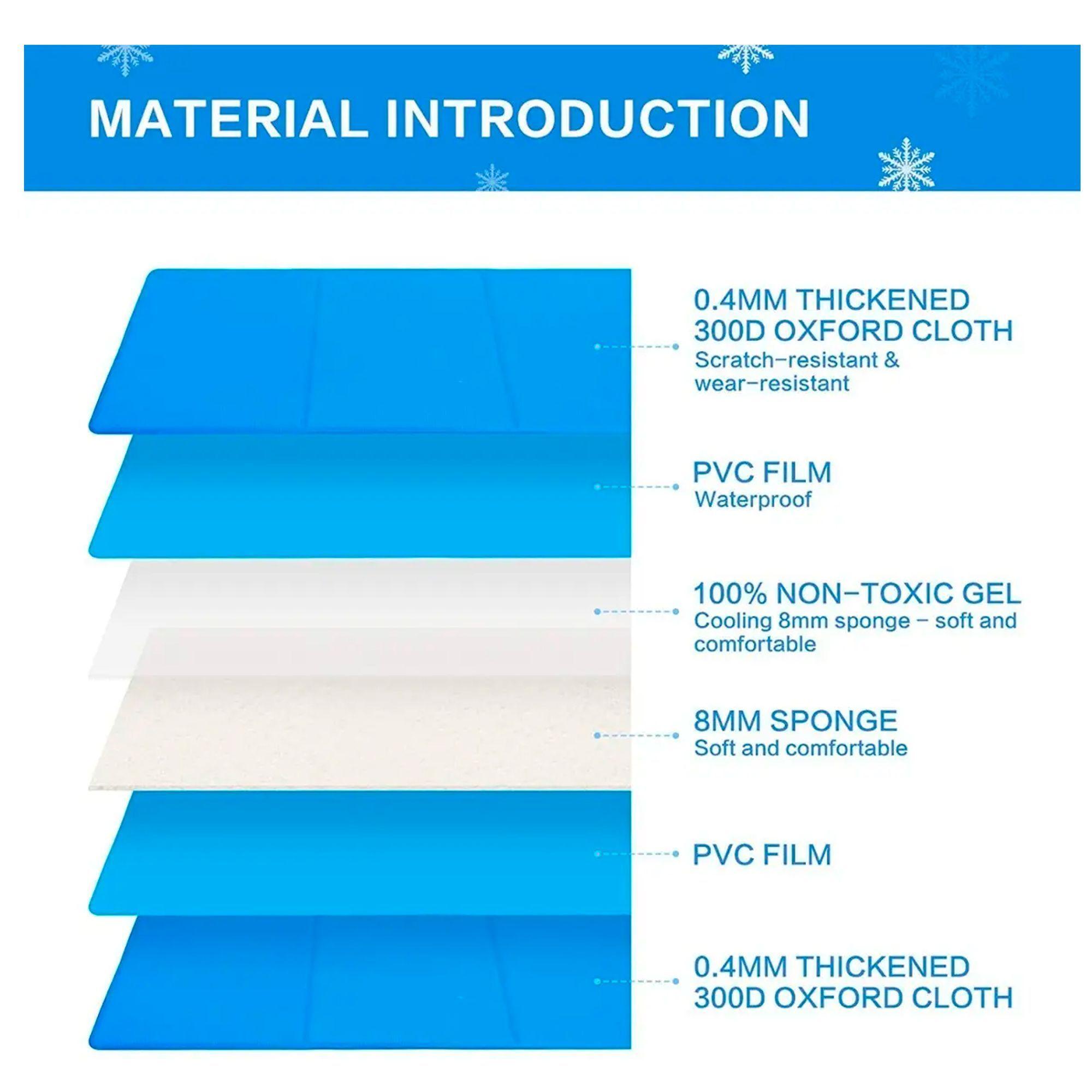 Manta Refrescante S Pet Cool Mat Para Mascotas 90x50-4