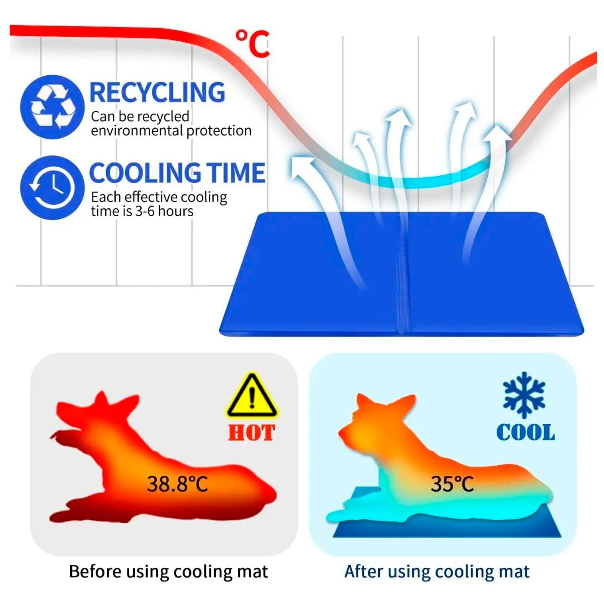 Manta Refrescante S Pet Cool Mat Para Mascotas 90x50-5