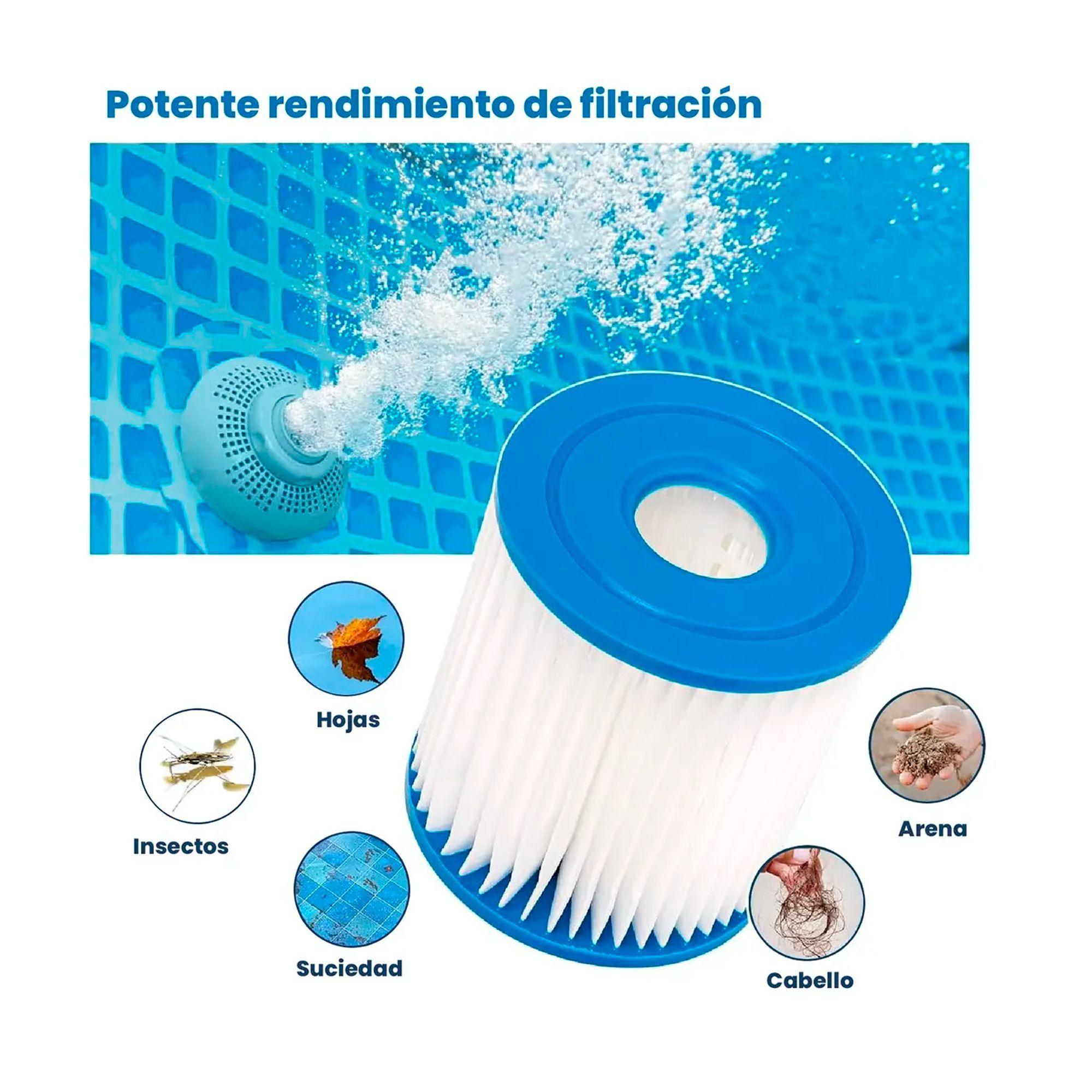 Pack 4 Repuesto Cartucho De Filtro Tipo I Bestway Piscina-2