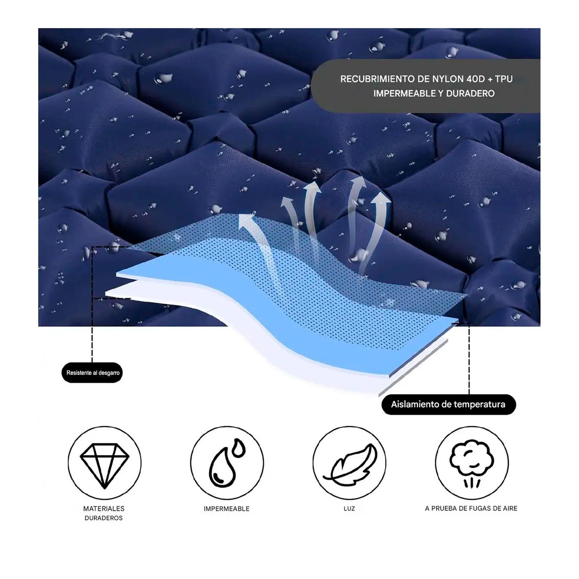 Colchón Inflable Plegable Portátil Para Acampar Colchoneta-2