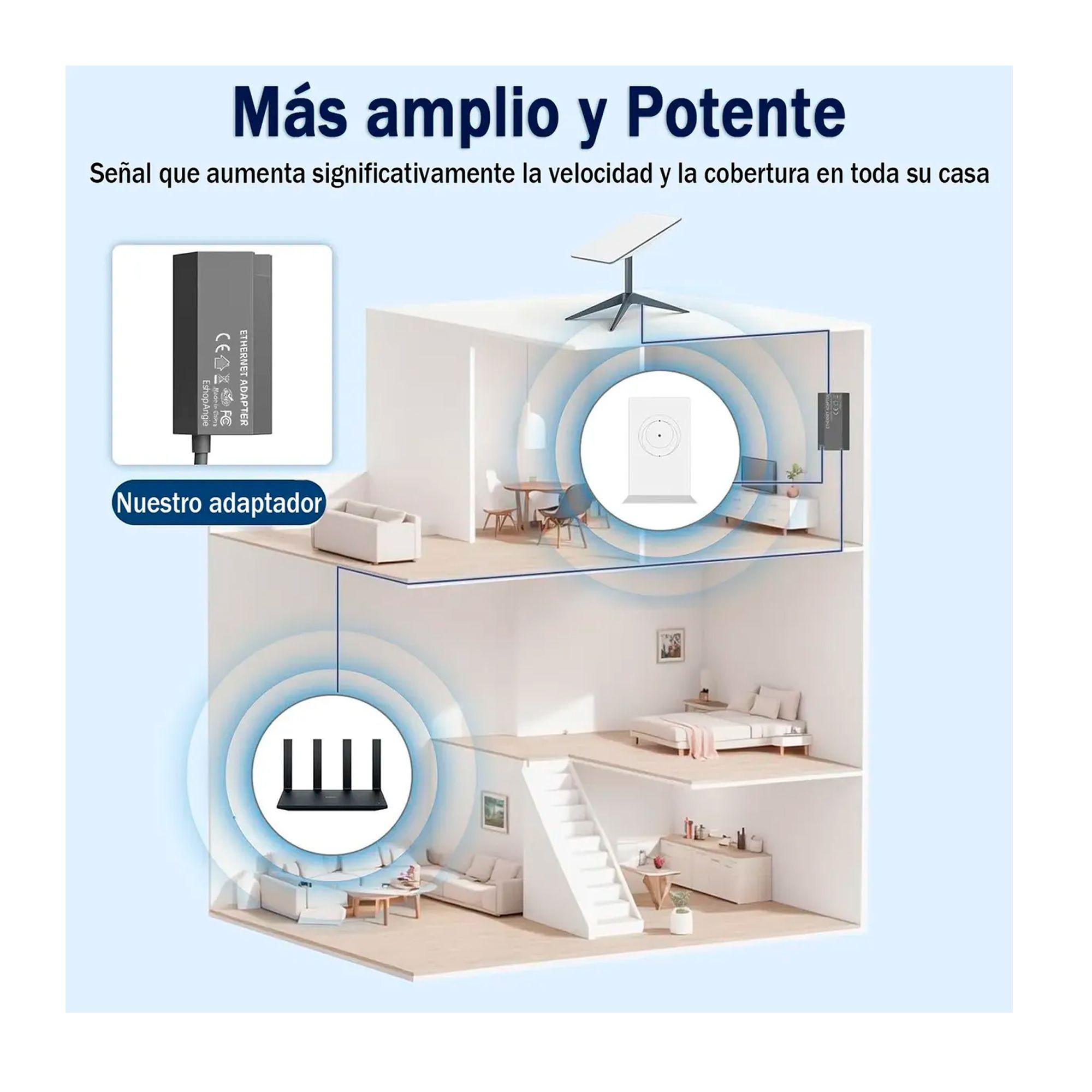 Adaptador Cable Ethernet Rj45 A Tipo C Starlink Gen2 v2-3