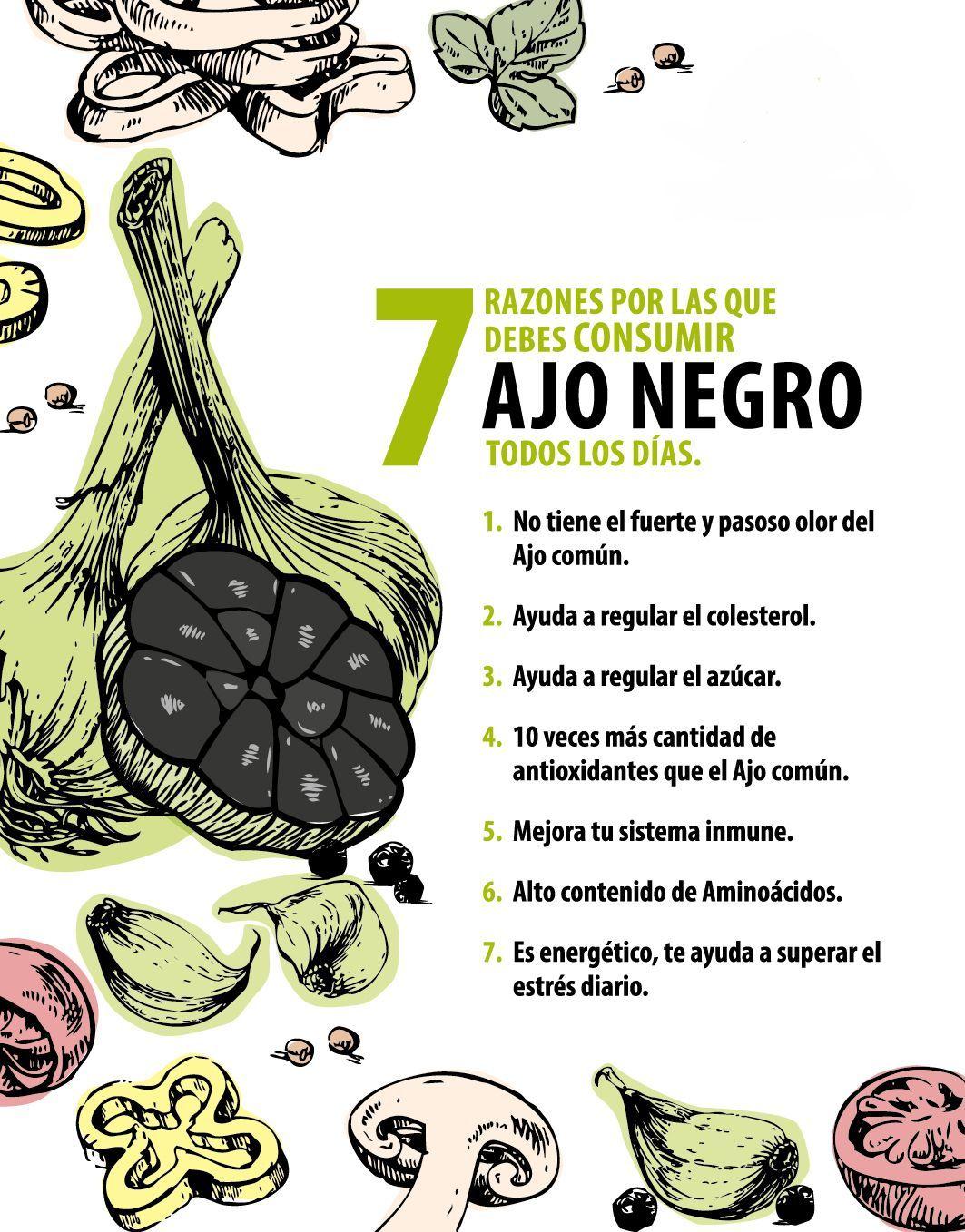 Cápsulas Ajo Negro 100% Chilenas-1