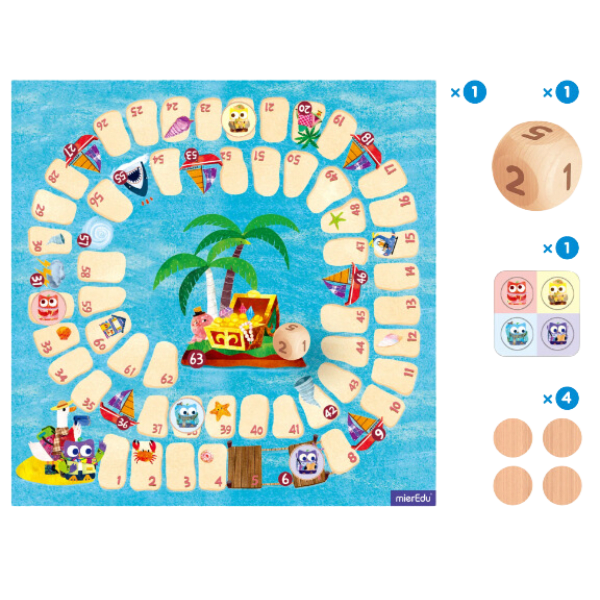 MierEdu Juego de Viaje Juego de La Oca-2