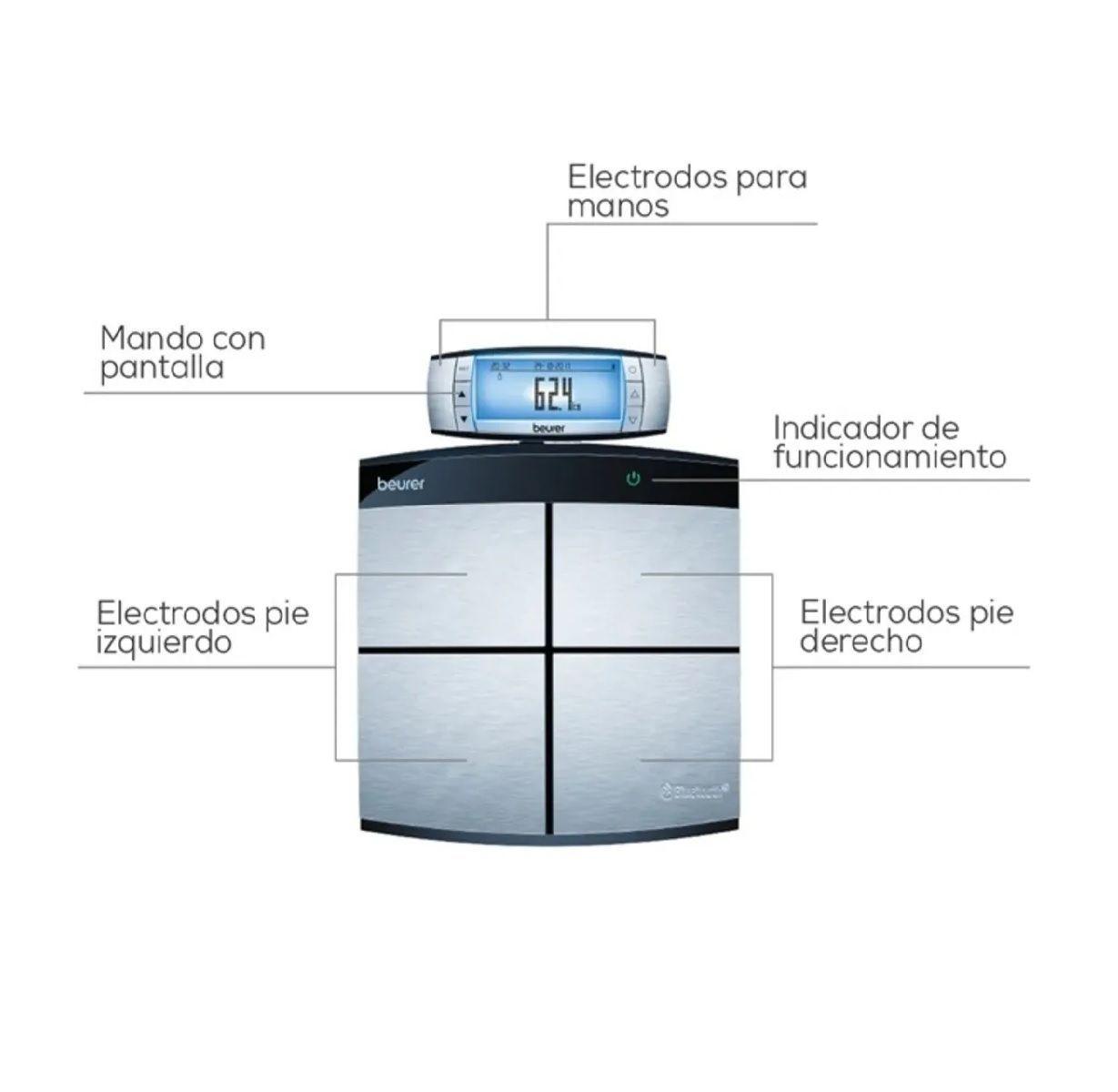 Pesa Digital Bioimpedancia Con Bluetooth Gris Beurer Bf 105-3