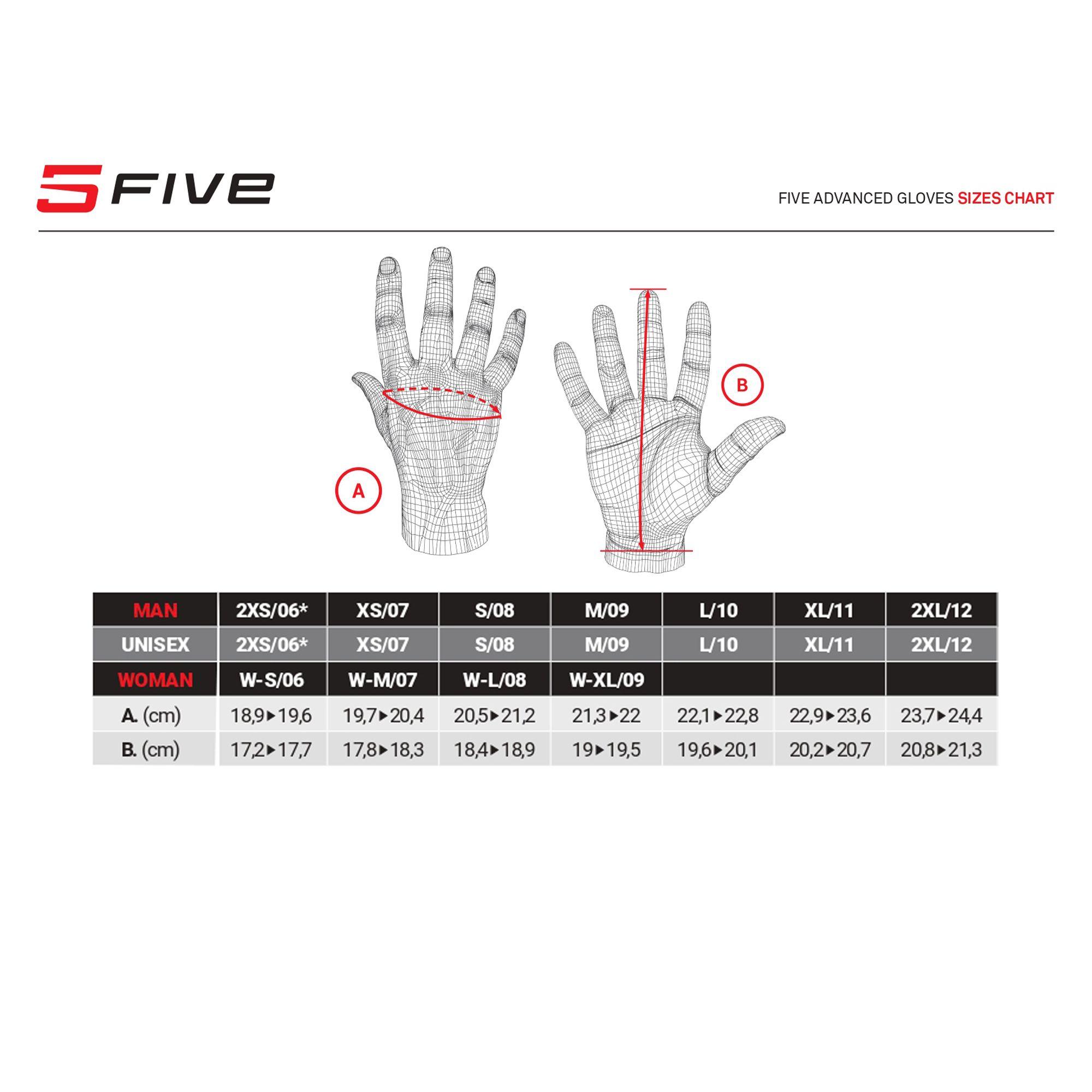 Guantes Moto Five RSC EVO Black-3