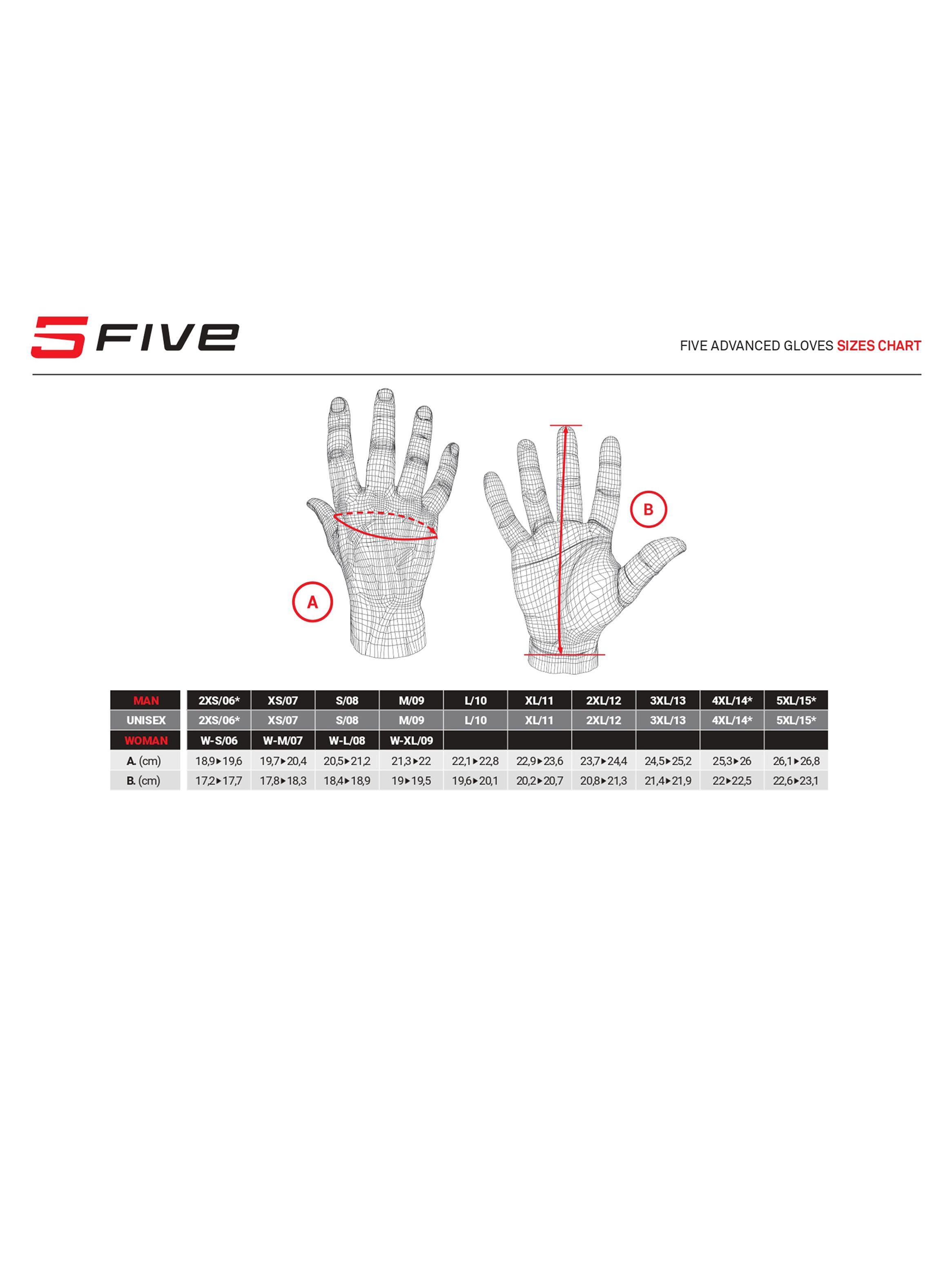 Guantes Moto Five E3 EVO Blanco/Rojo-3
