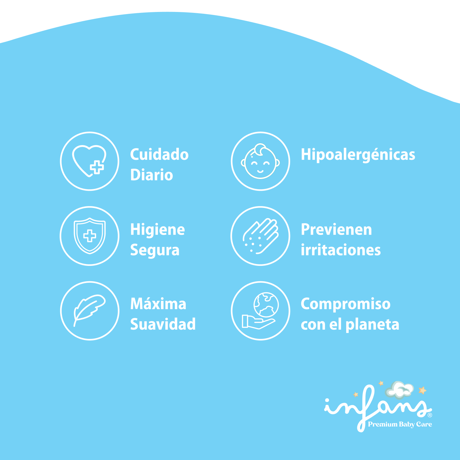 Toallitas Húmedas Infans 99.9% Agua 3x60u 180u-3