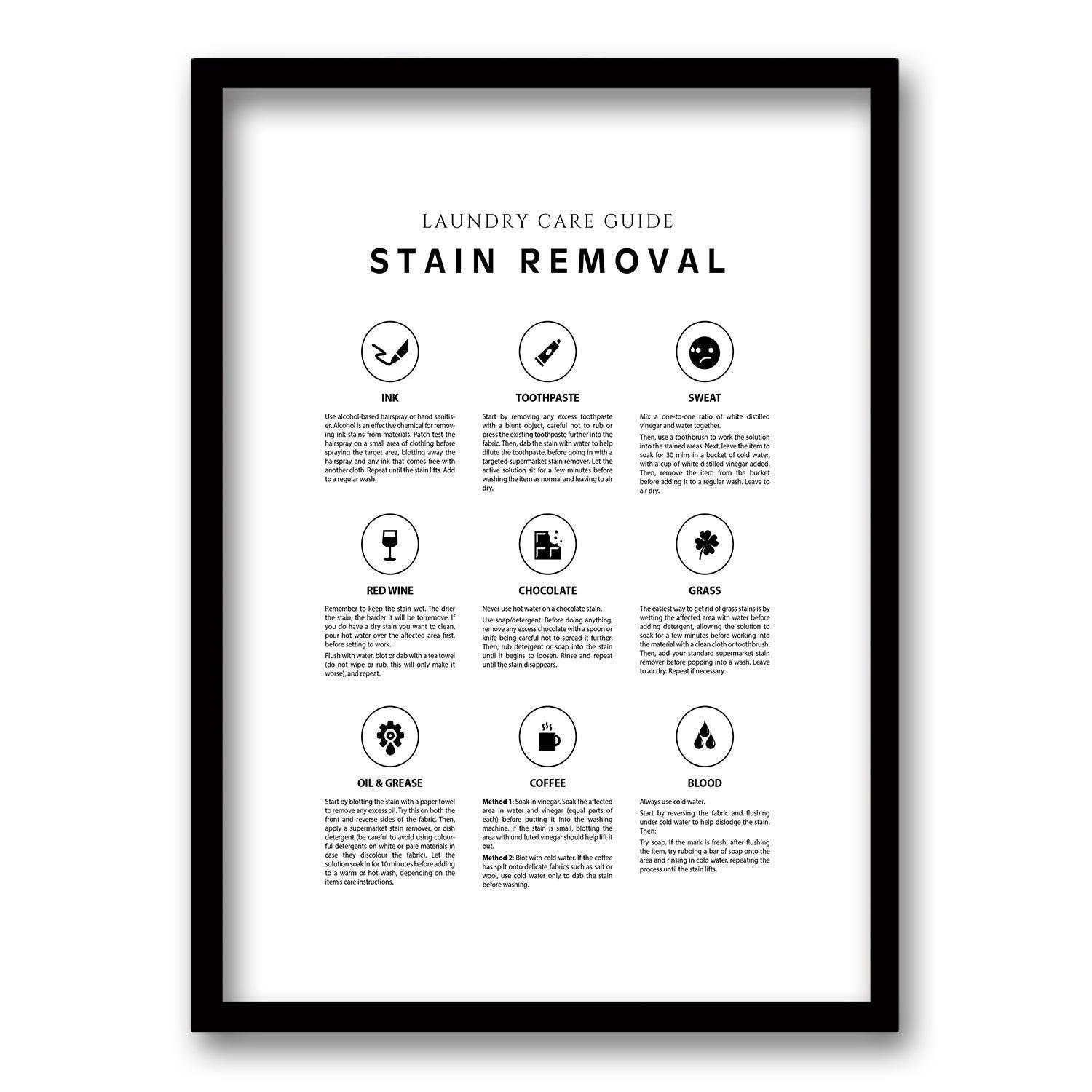 Cuadro Lavado: Una Guía Visual II-0