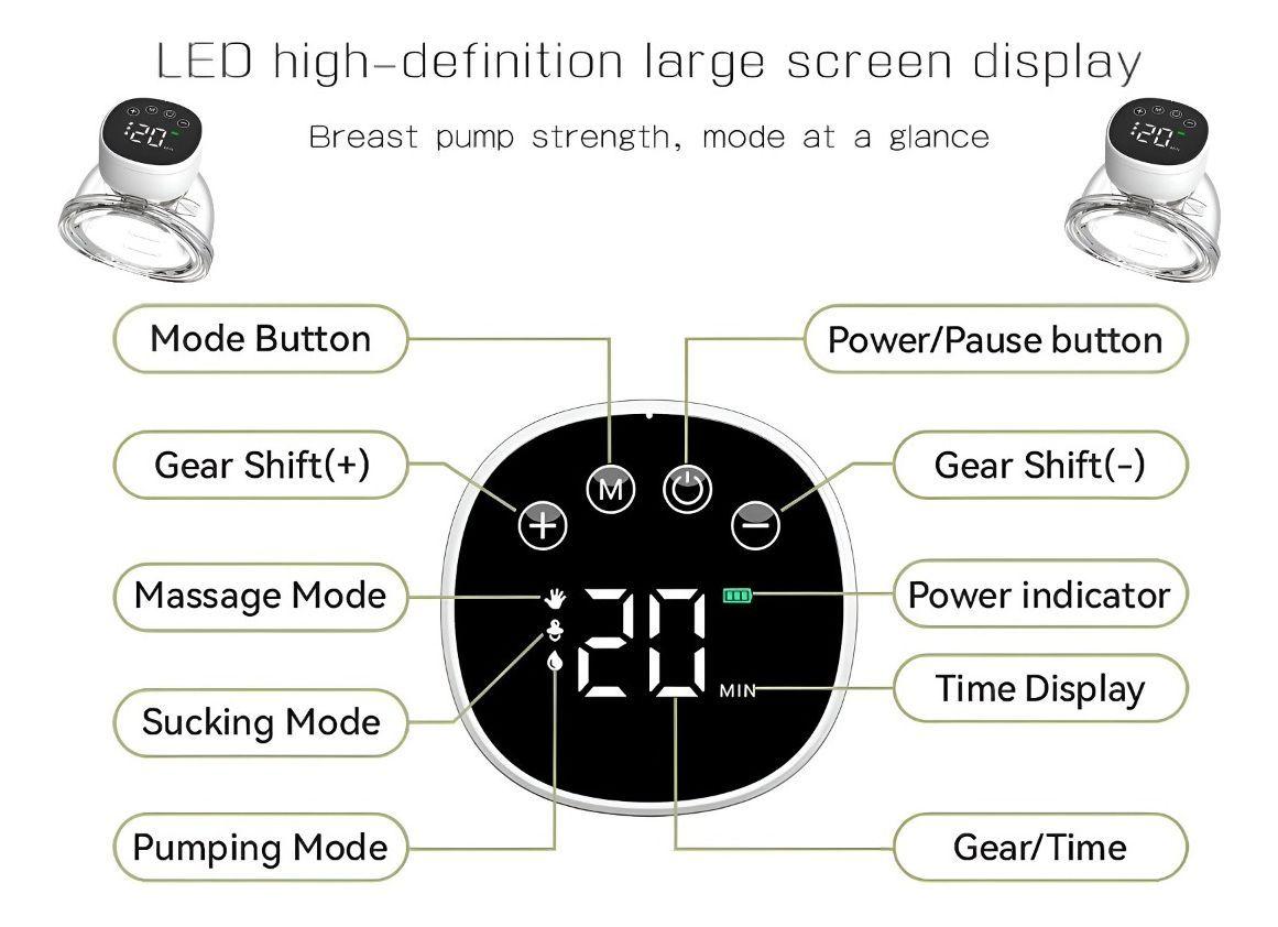 Sacaleche Extractor Leche Materna Doble Portátil LED Jhn-7