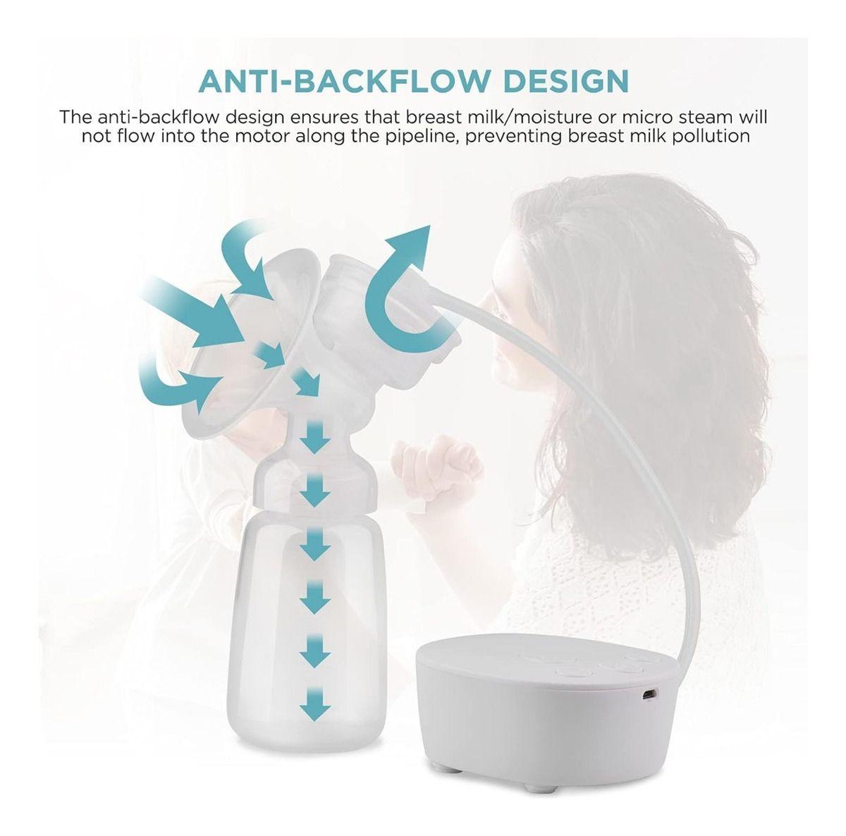 Sacaleche Extractor Leche Recargable Doble Portátil Jhn-5