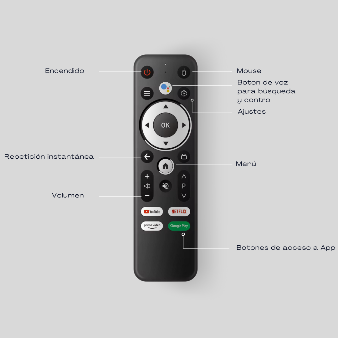 TV Box Android Z8 Pro 4K Ultra HD - 4GB RAM con Control por Voz-3