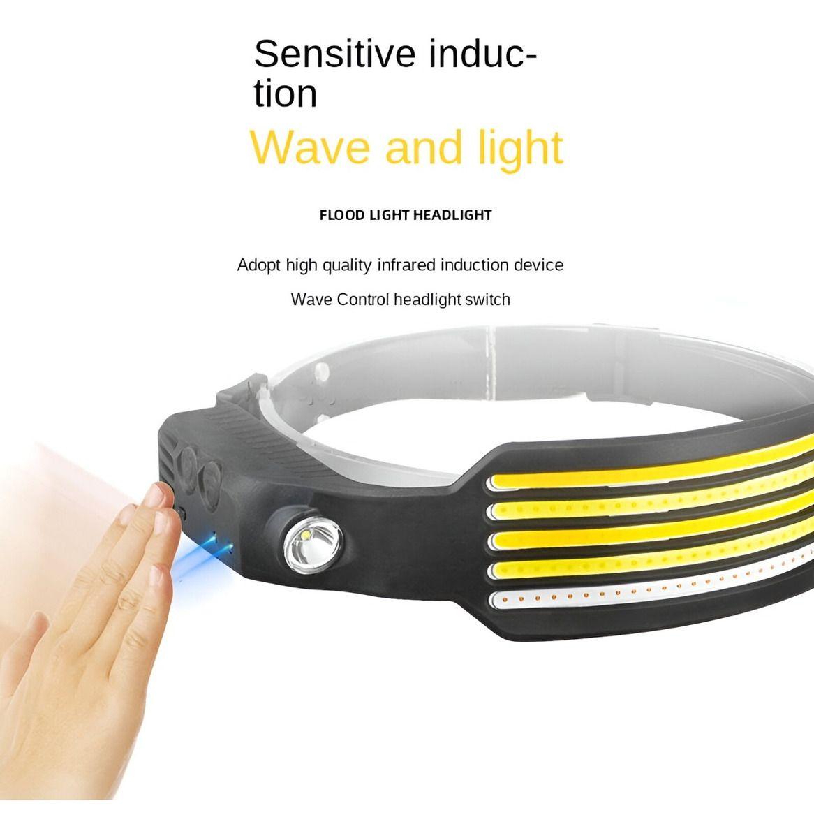 Linterna Frontal Faro Led Recargable USB Camping Lau-3