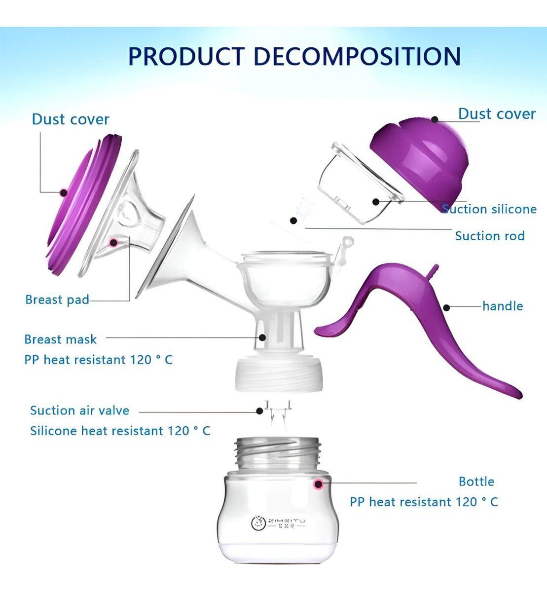 Sacaleche Extractor Leche Materna Manual Portátil Bebés Jhn-4