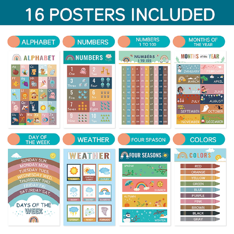 Jueguete 16 Carteles Poster Aprendizaje Ingles Niños Lau-5