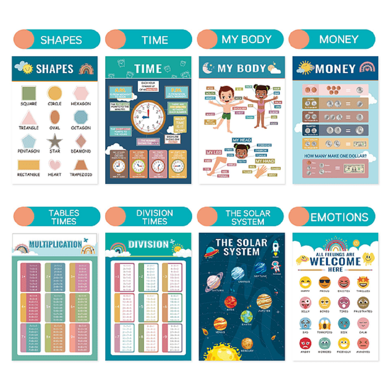Jueguete 16 Carteles Poster Aprendizaje Ingles Niños Lau-6
